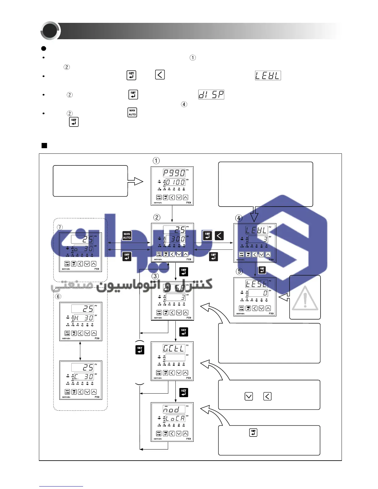 Page #15 background image