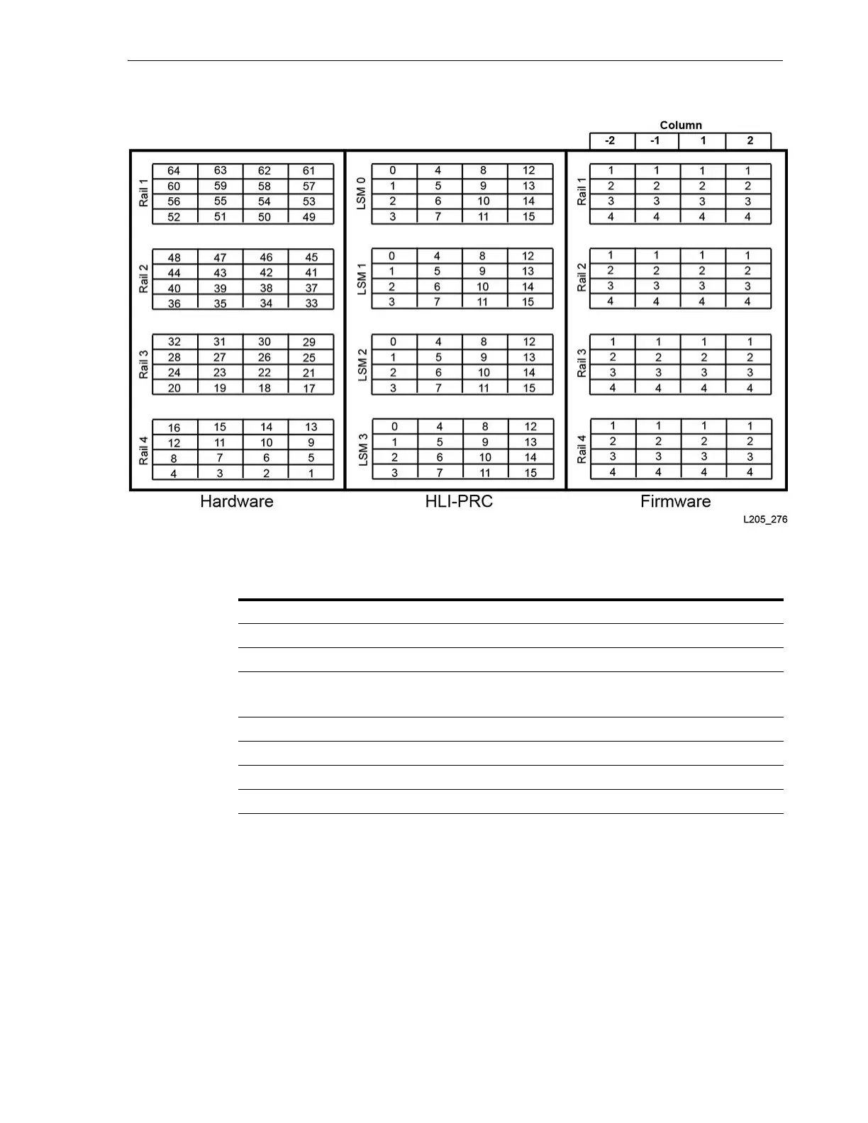 Page #155 background image