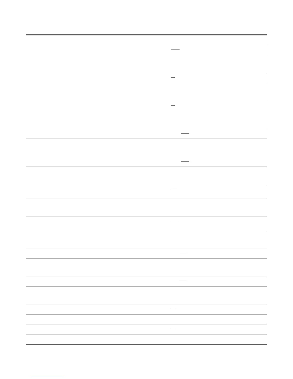 Page #133 background image