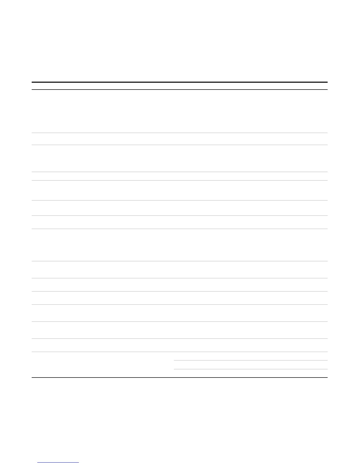 Page #143 background image