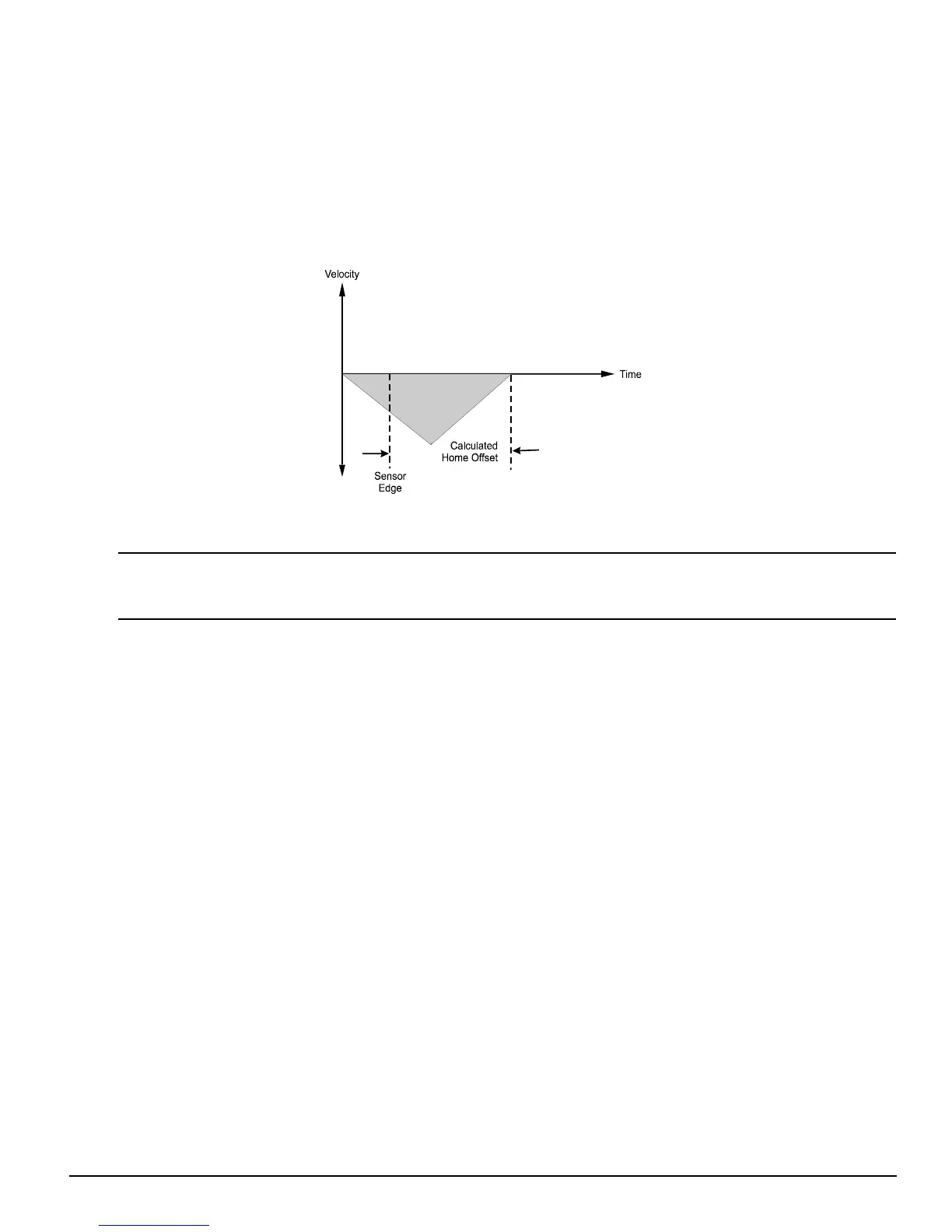Page #59 background image