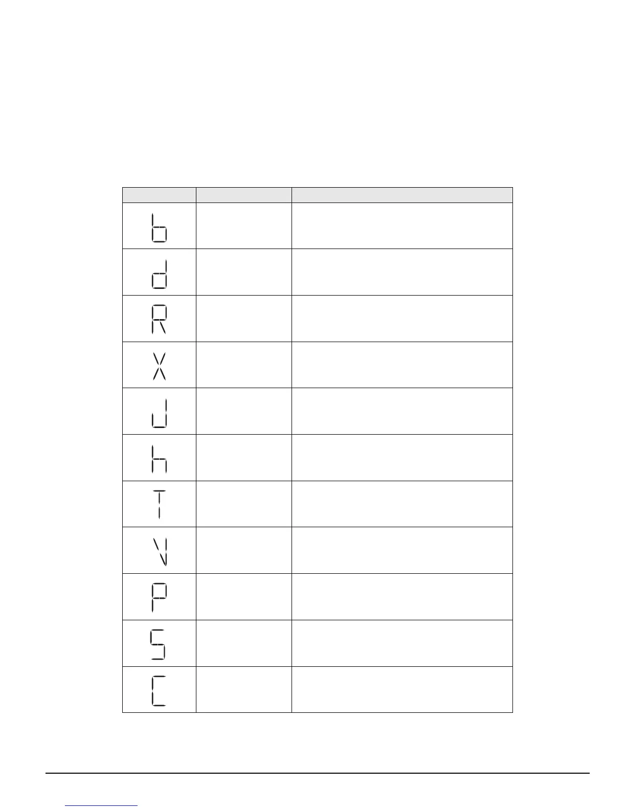 Page #119 background image
