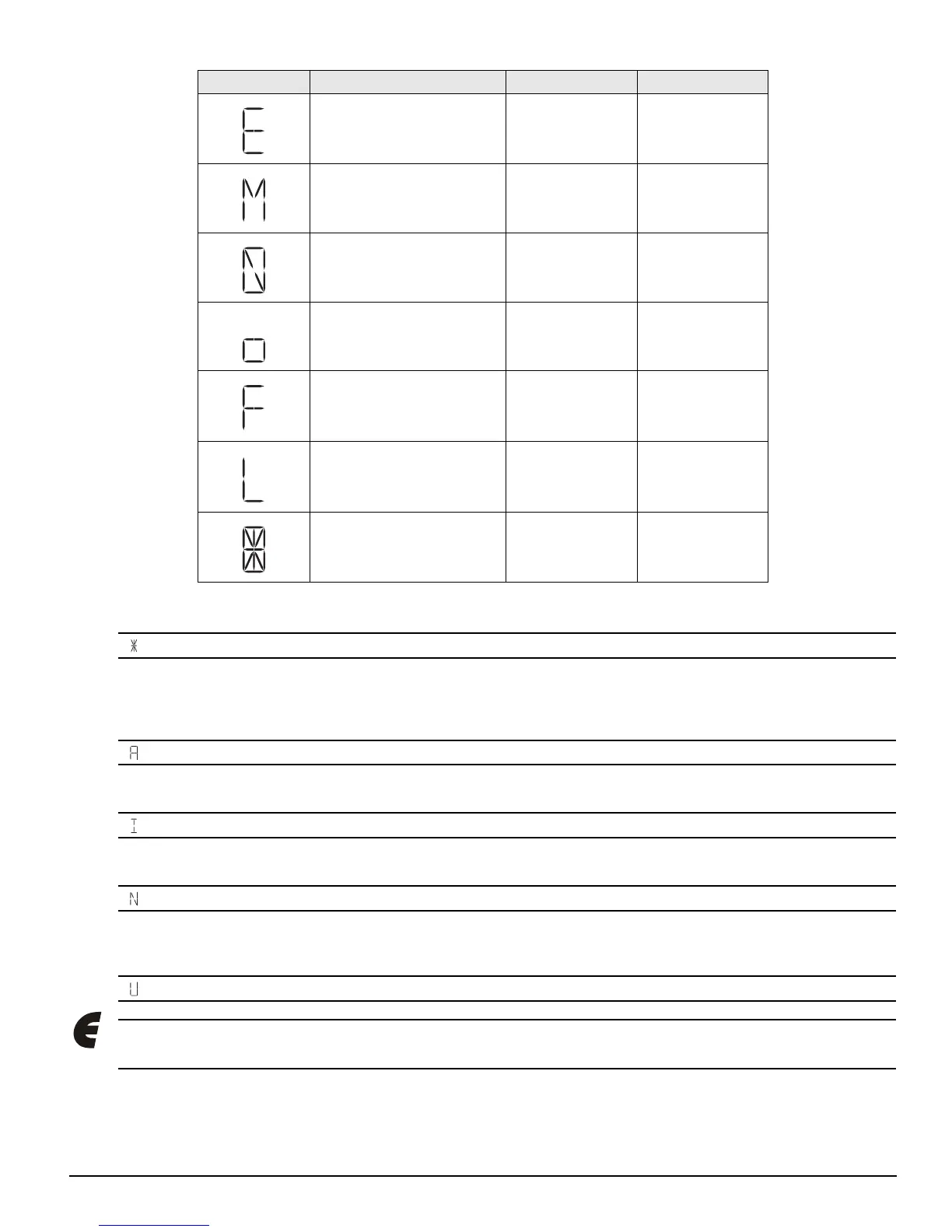 Page #121 background image