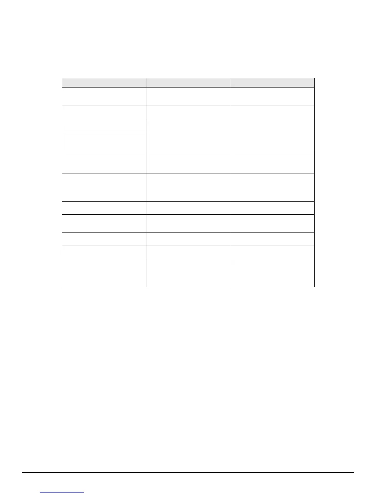 Page #128 background image