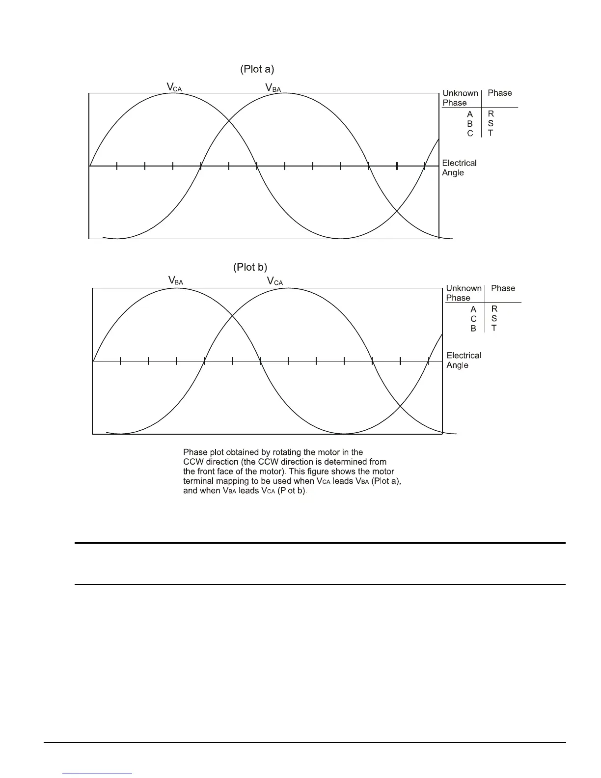 Page #131 background image