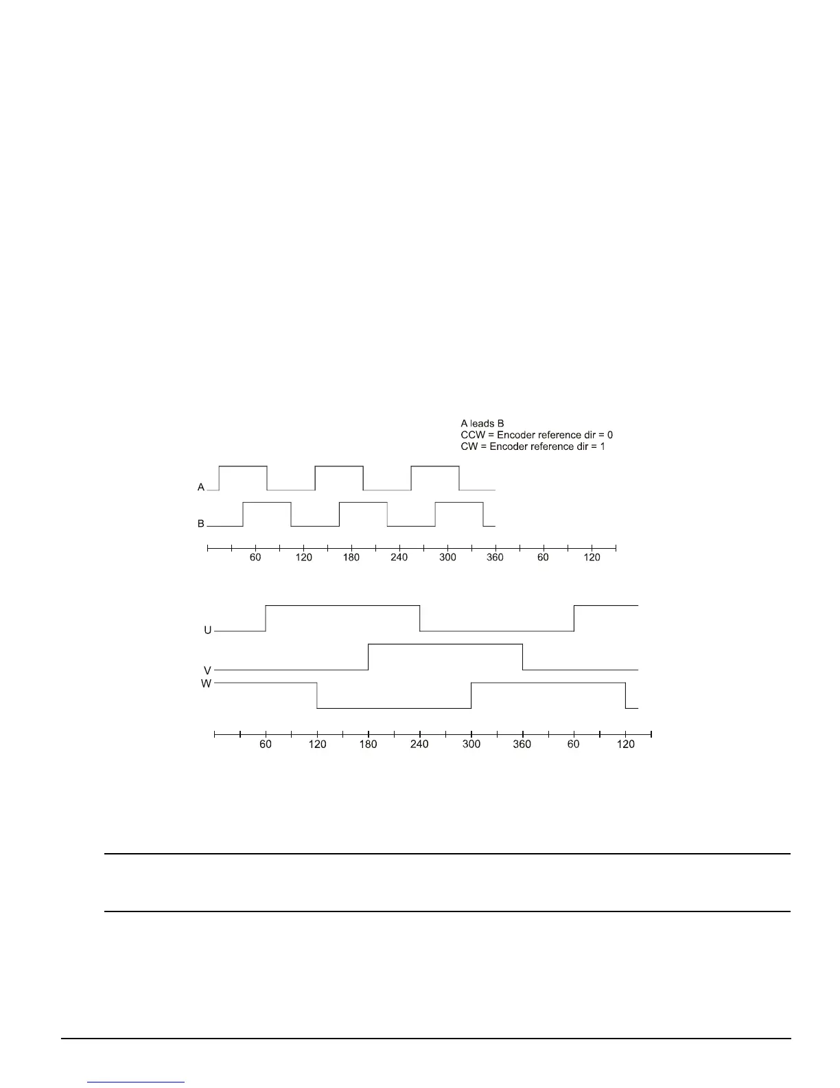 Page #133 background image