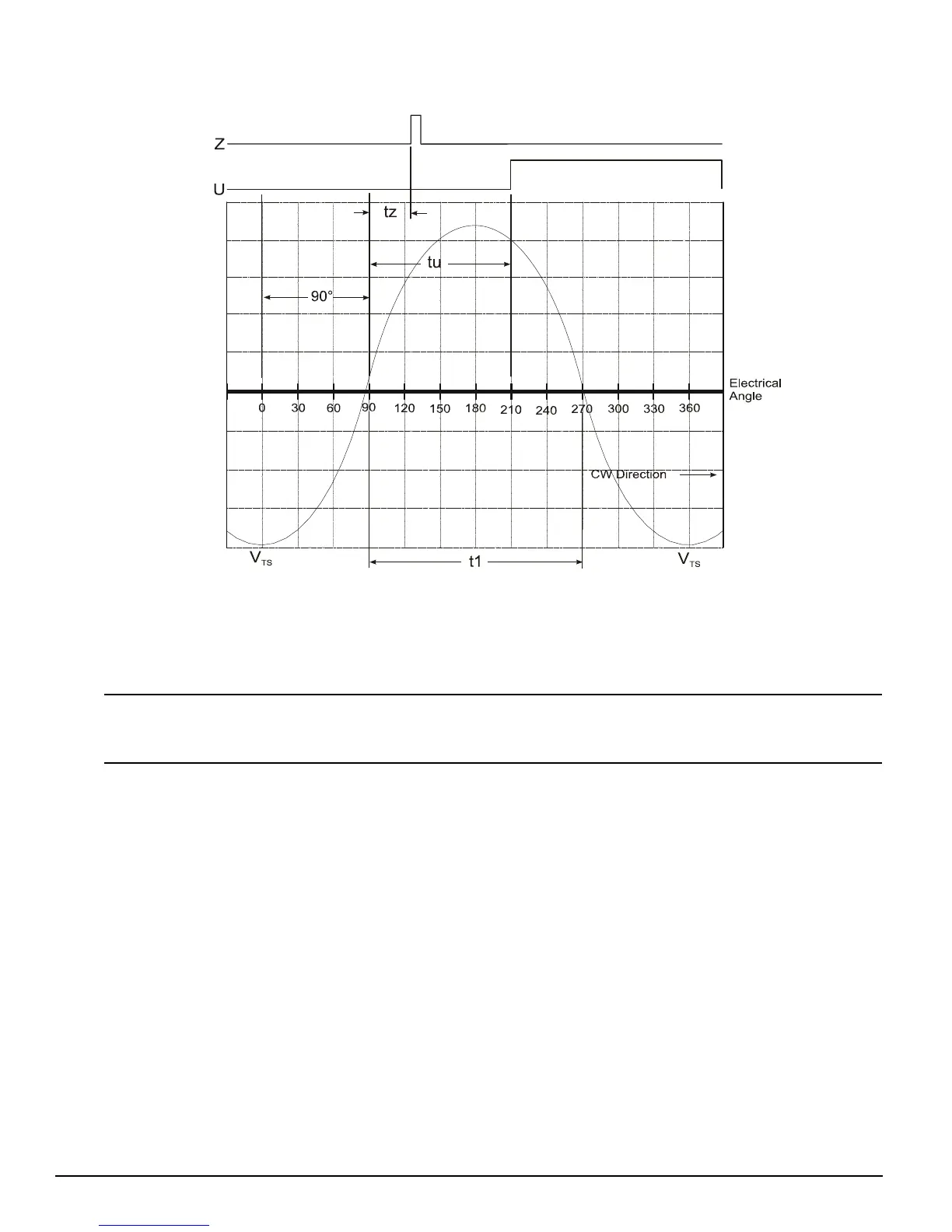 Page #136 background image
