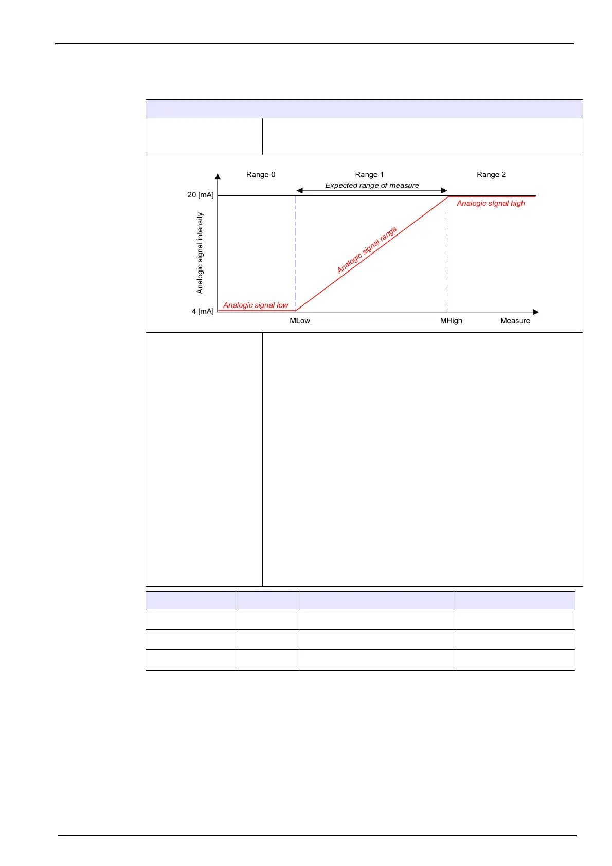 Page #72 background image
