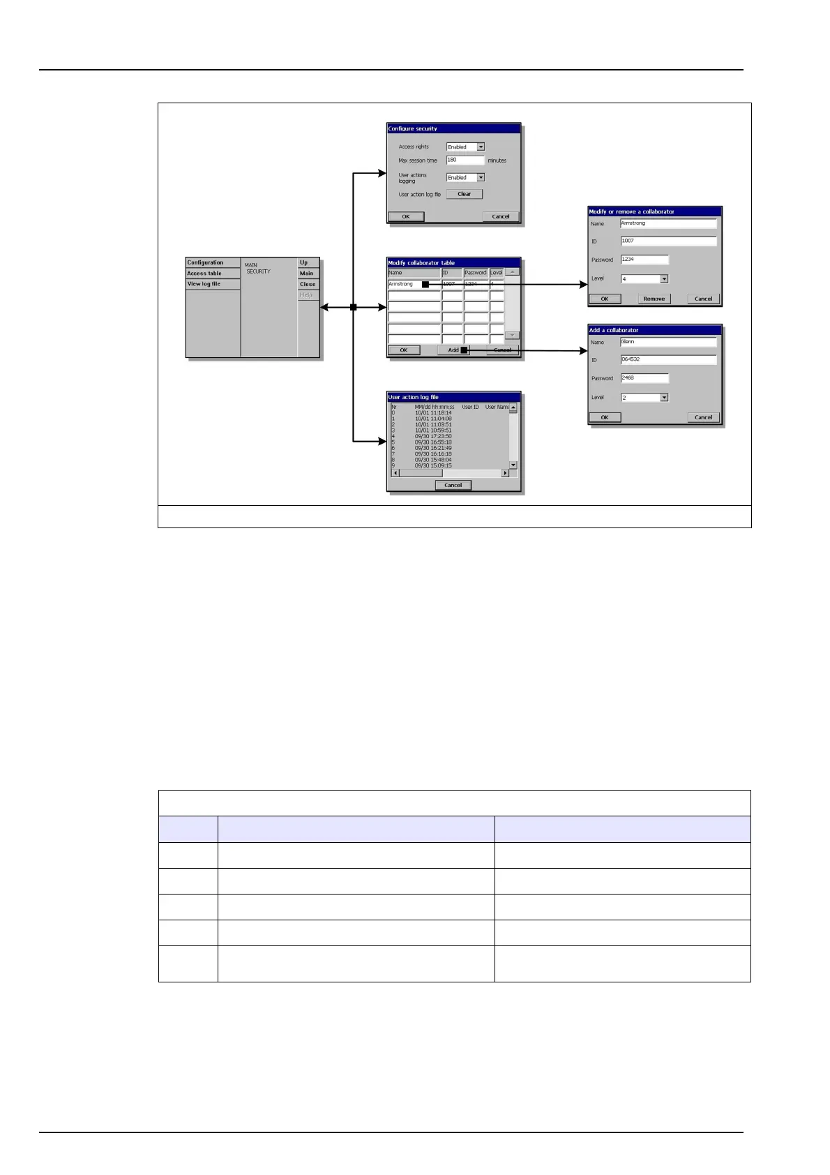 Page #92 background image