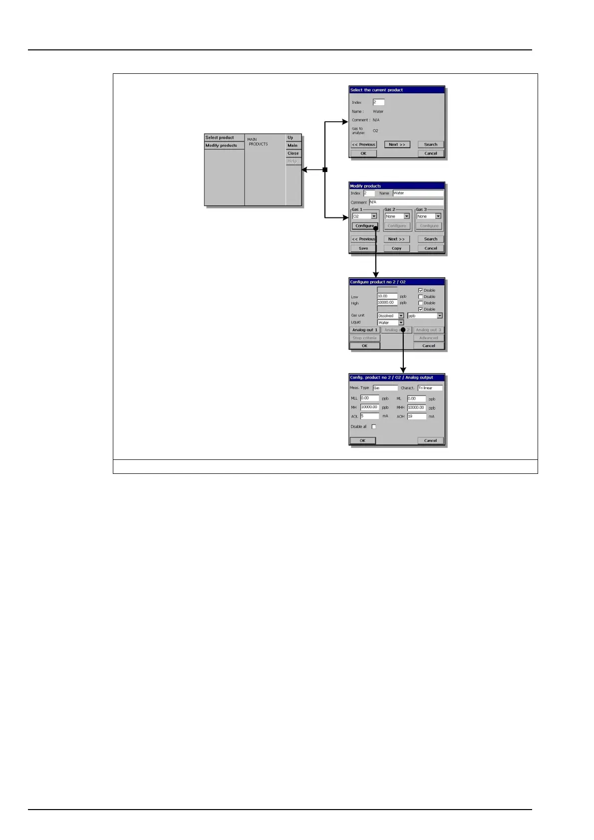 Page #94 background image