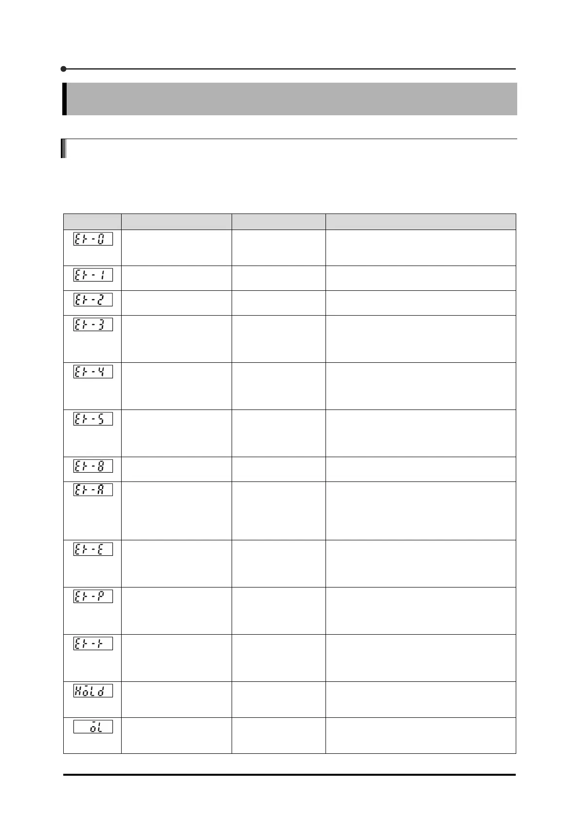 Page #112 background image