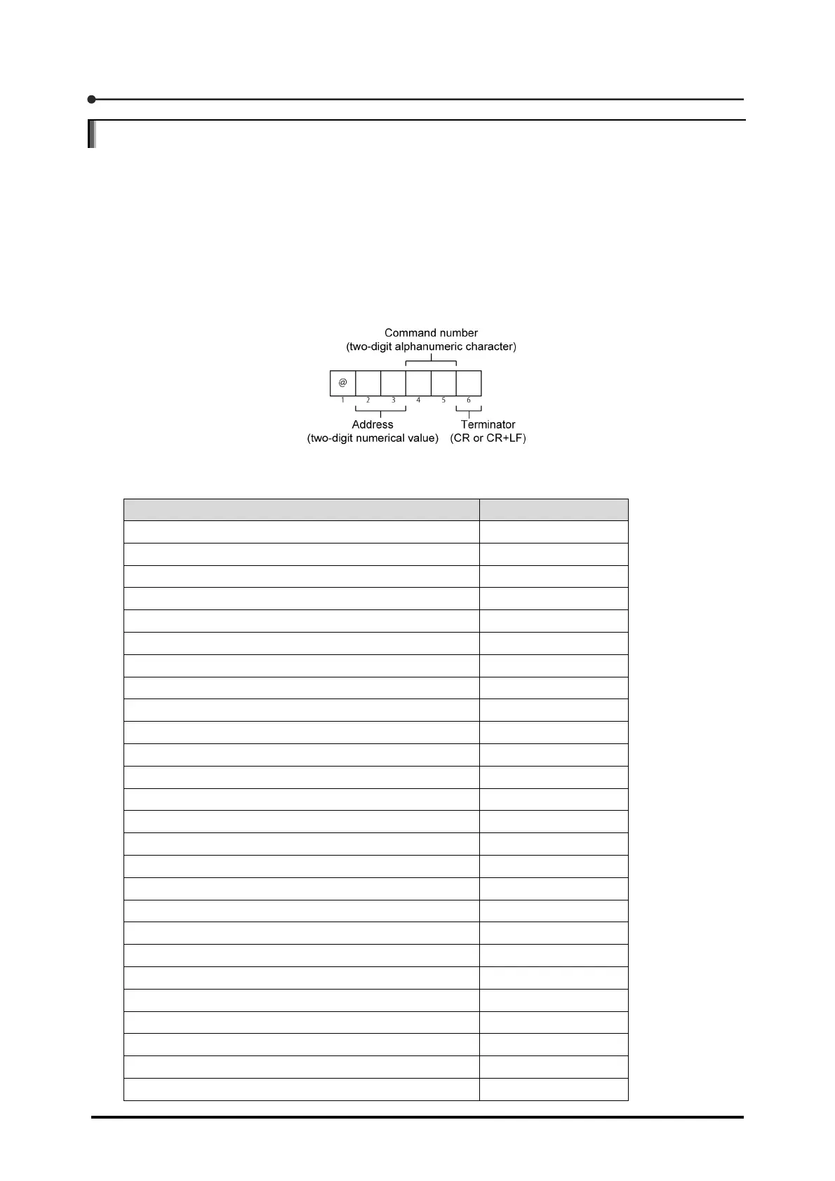 Page #122 background image