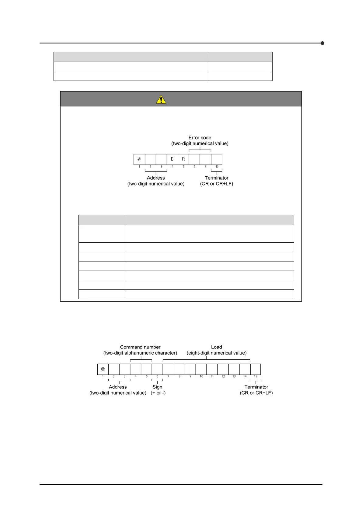 Page #123 background image