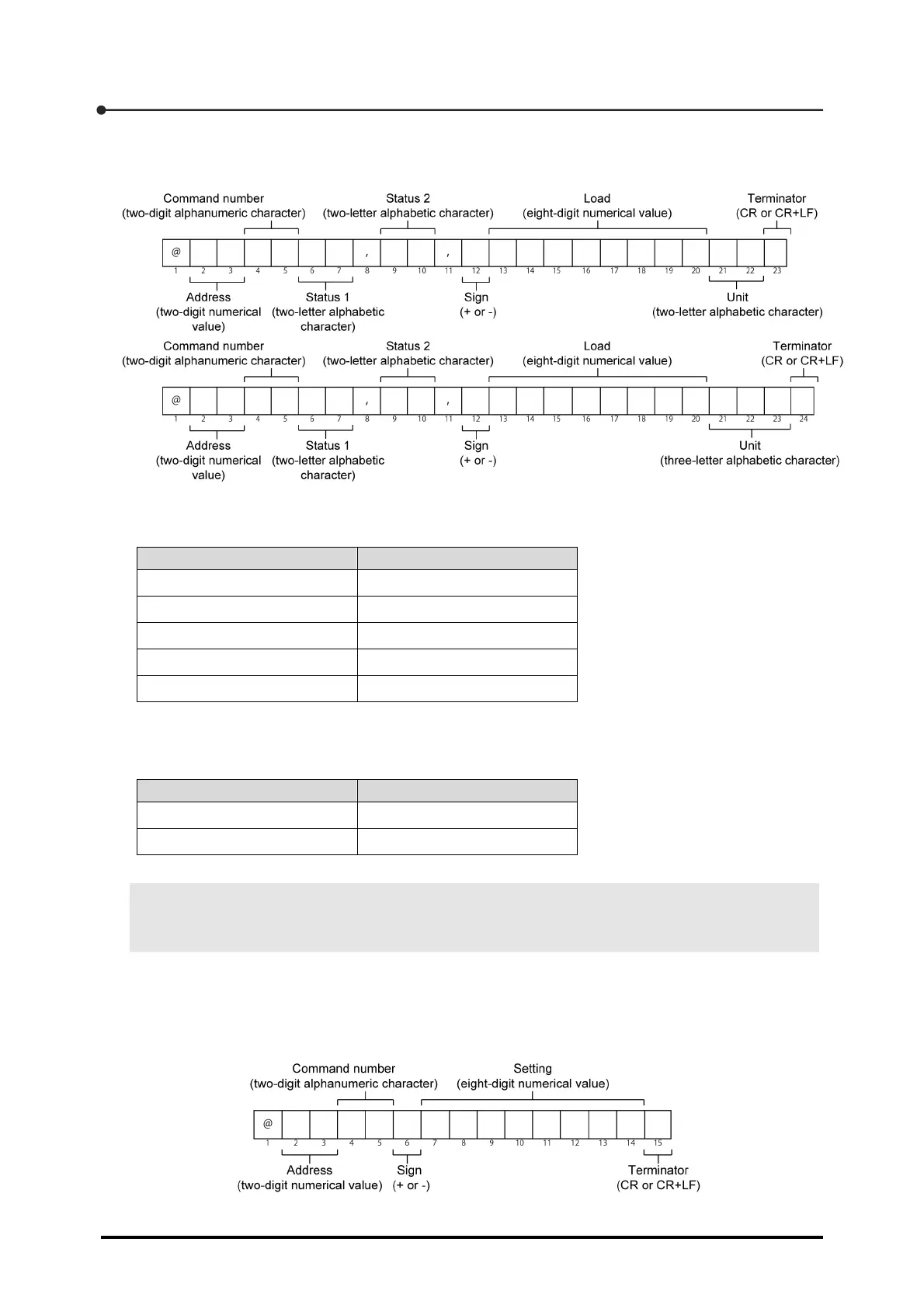 Page #124 background image