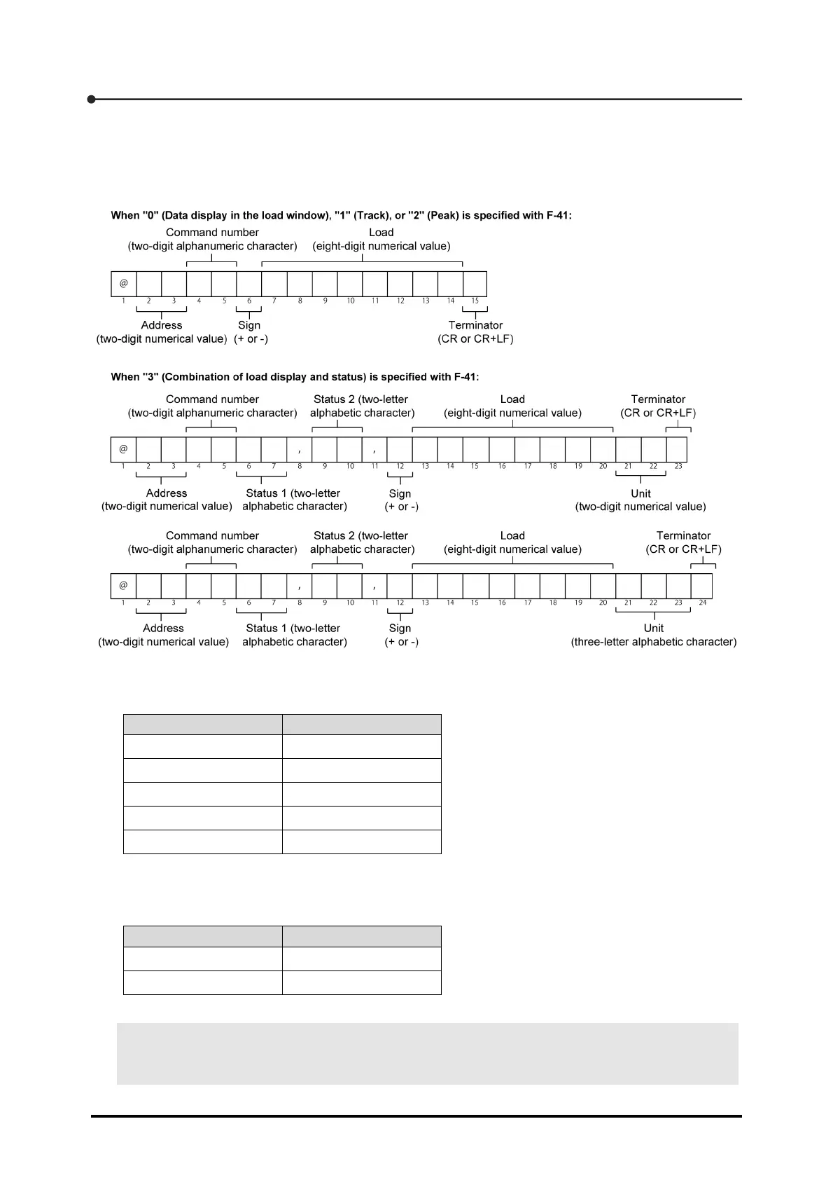 Page #128 background image