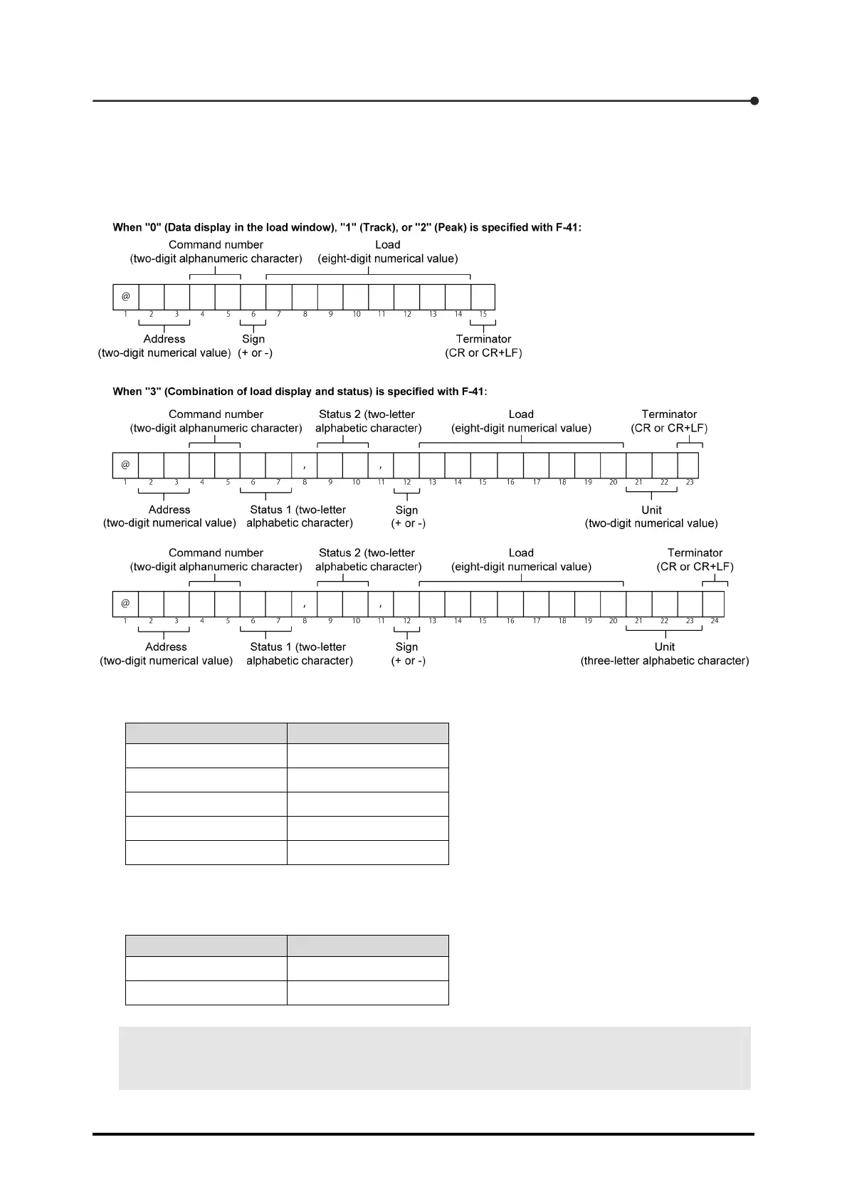 Page #129 background image