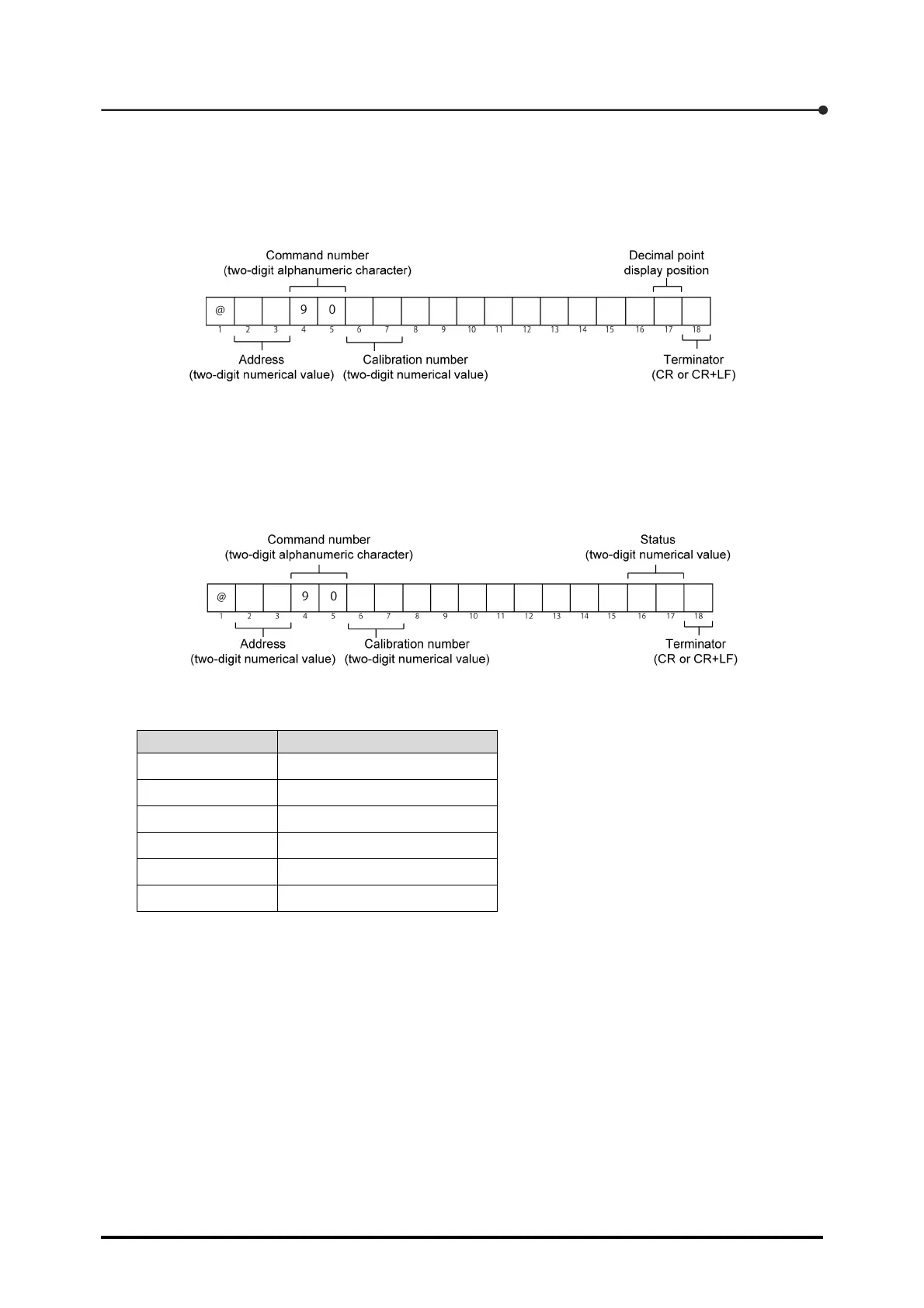 Page #133 background image