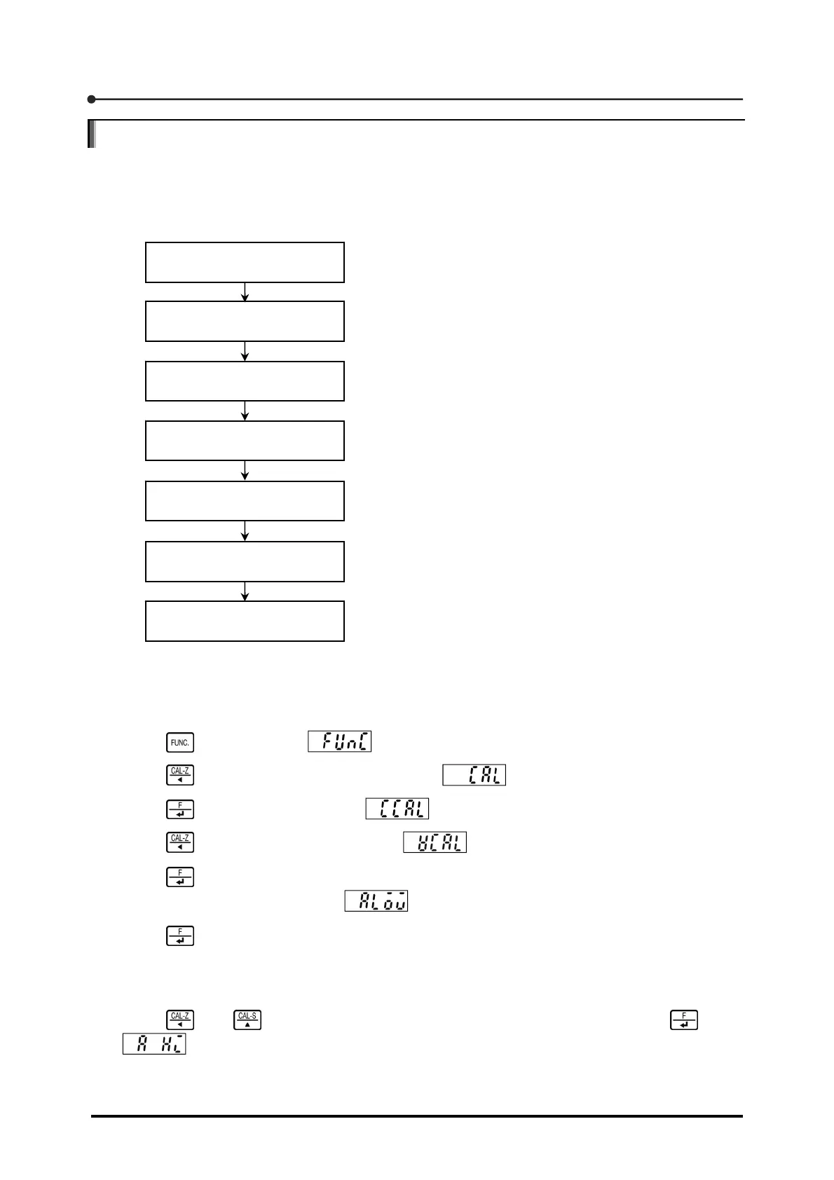 Page #162 background image