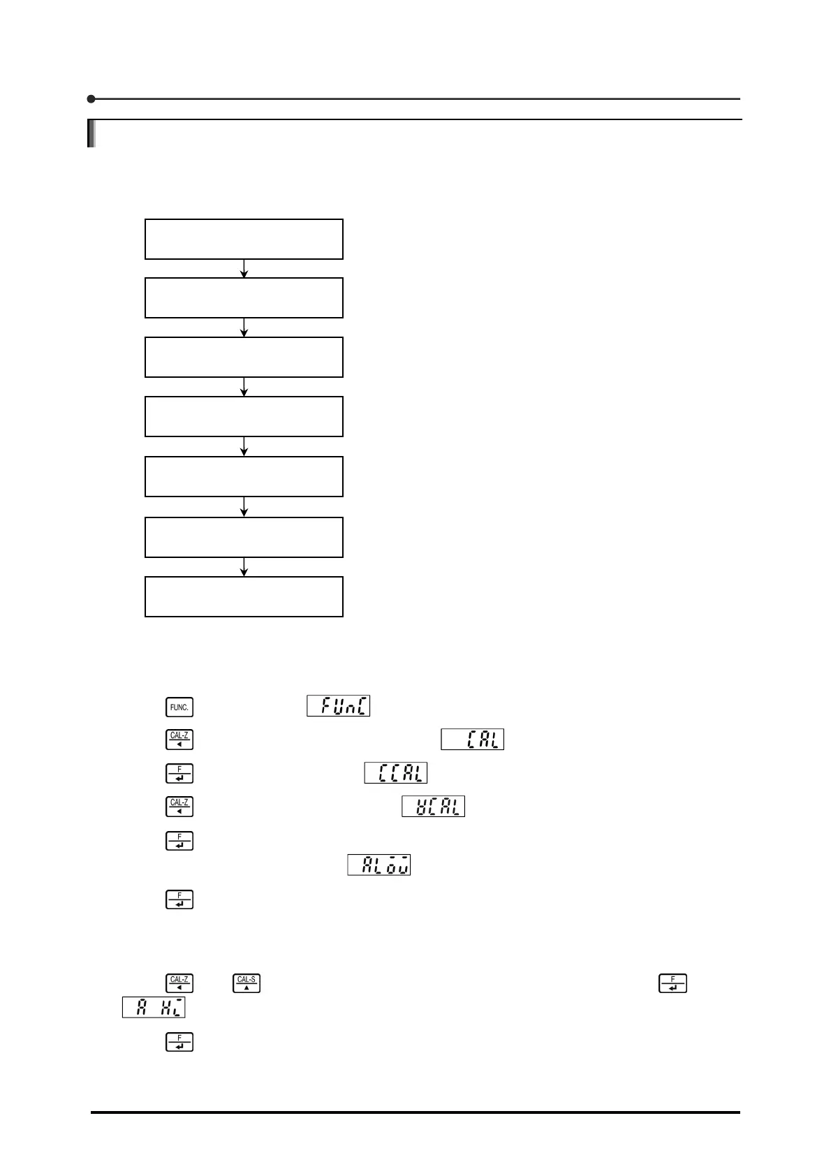 Page #170 background image