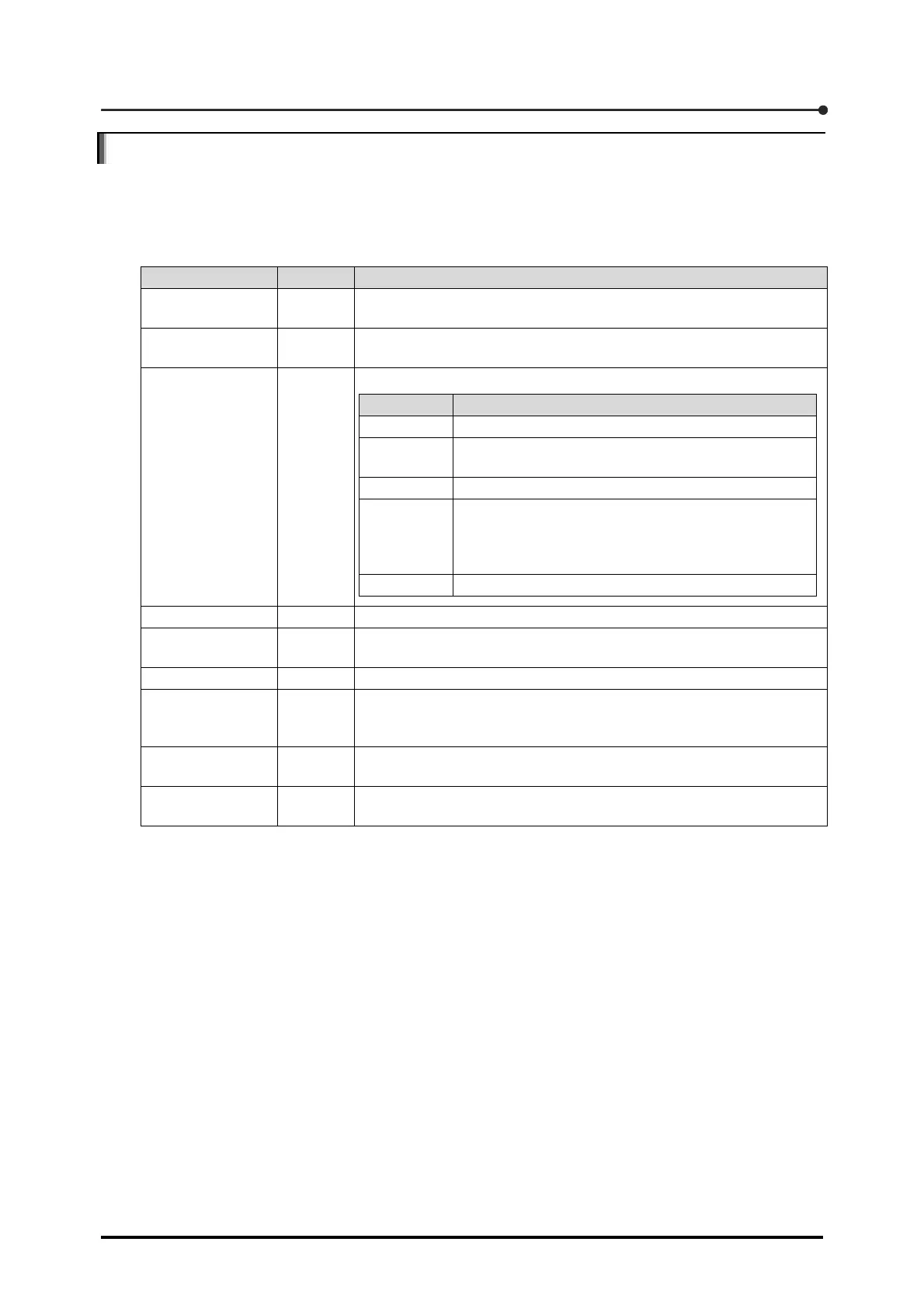 Page #185 background image