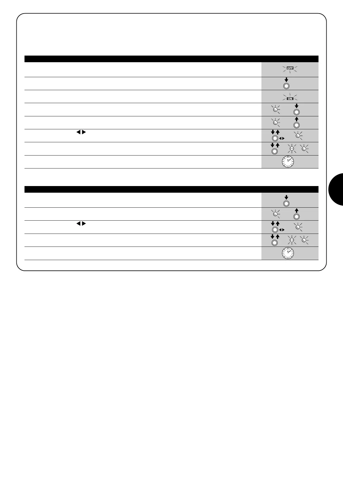 Page #137 background image