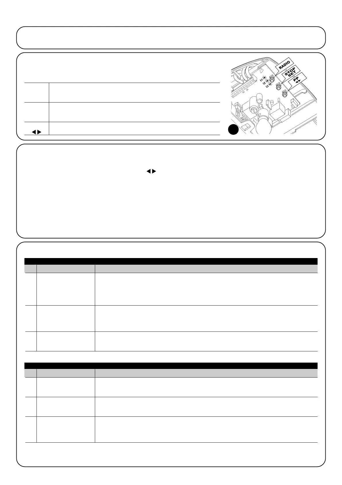 Page #196 background image