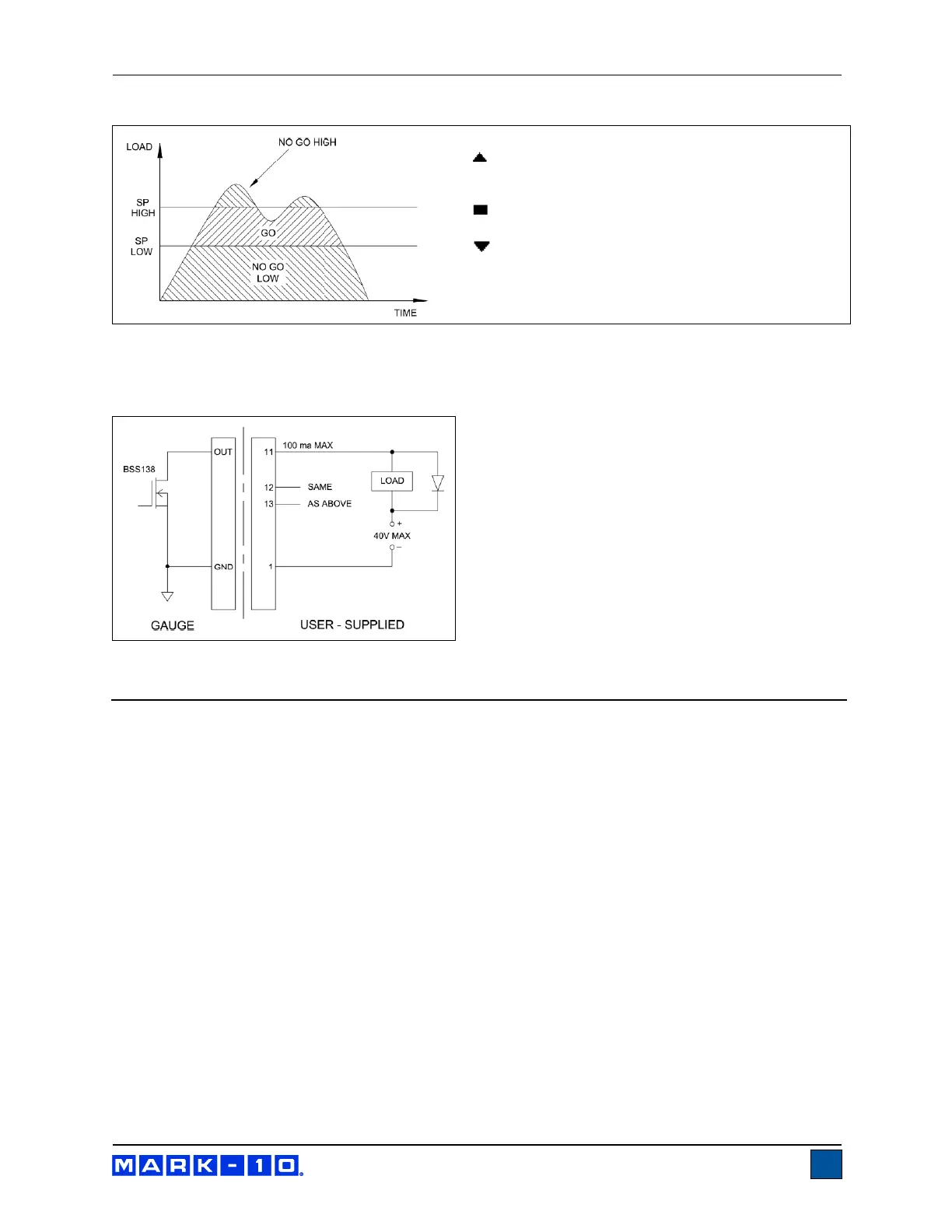 Page #10 background image