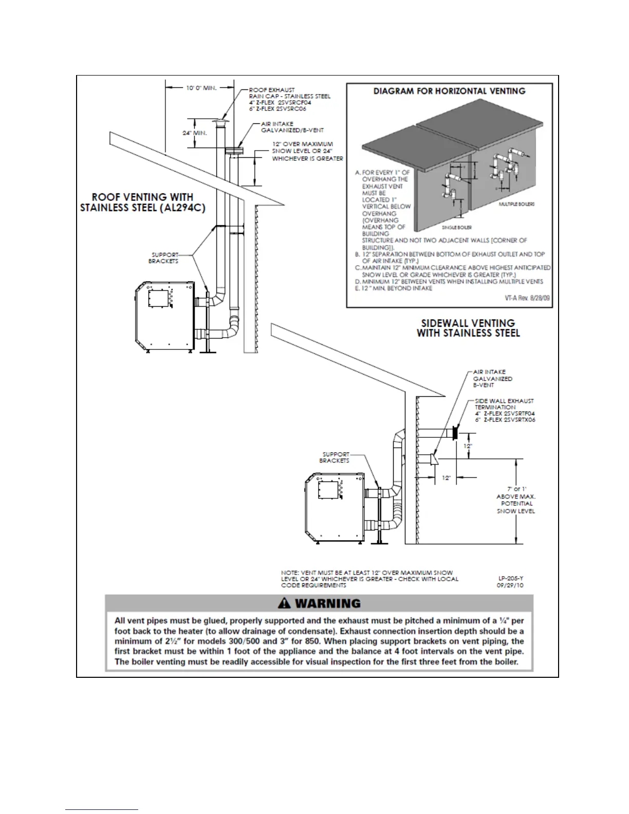 Page #40 background image