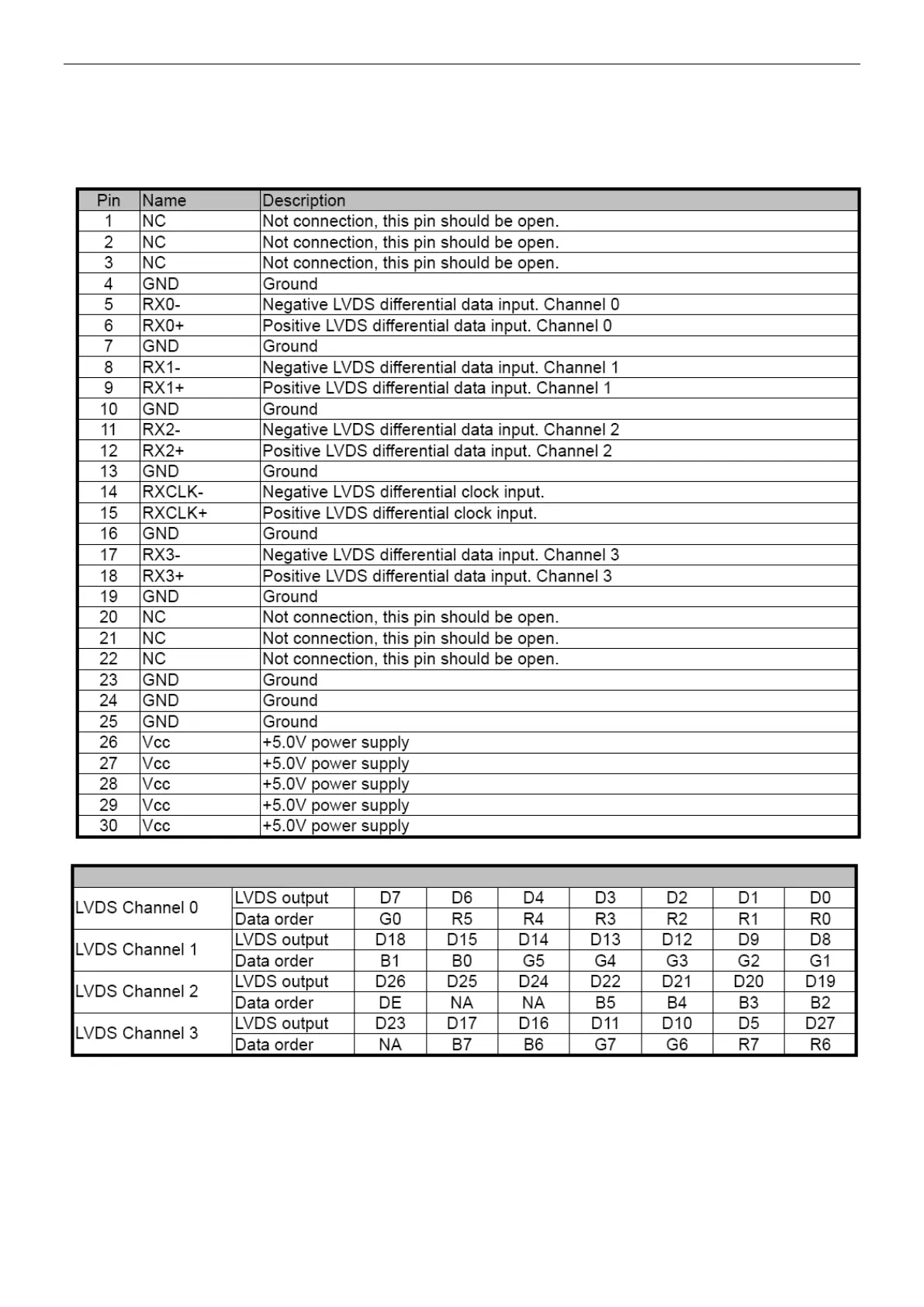 Page #7 background image