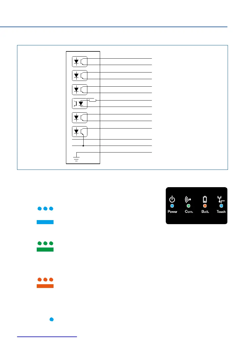 Page #10 background image