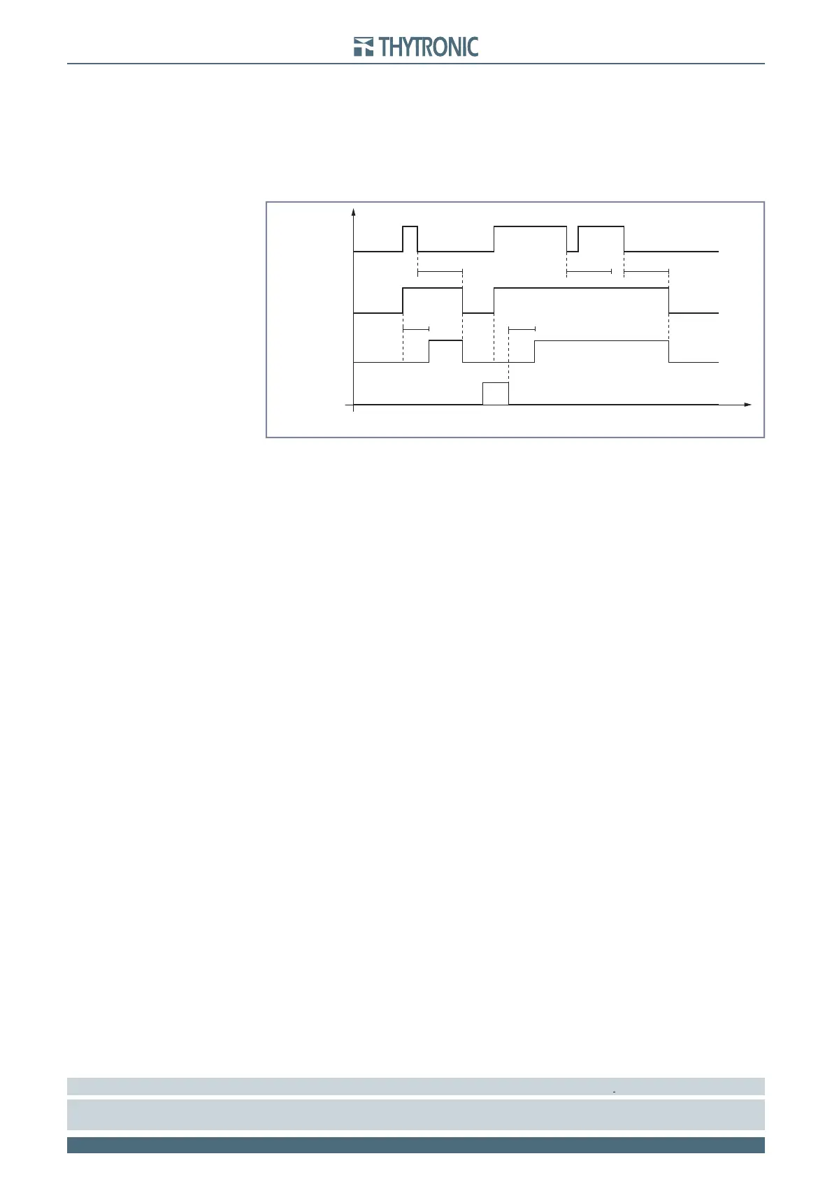 Page #97 background image