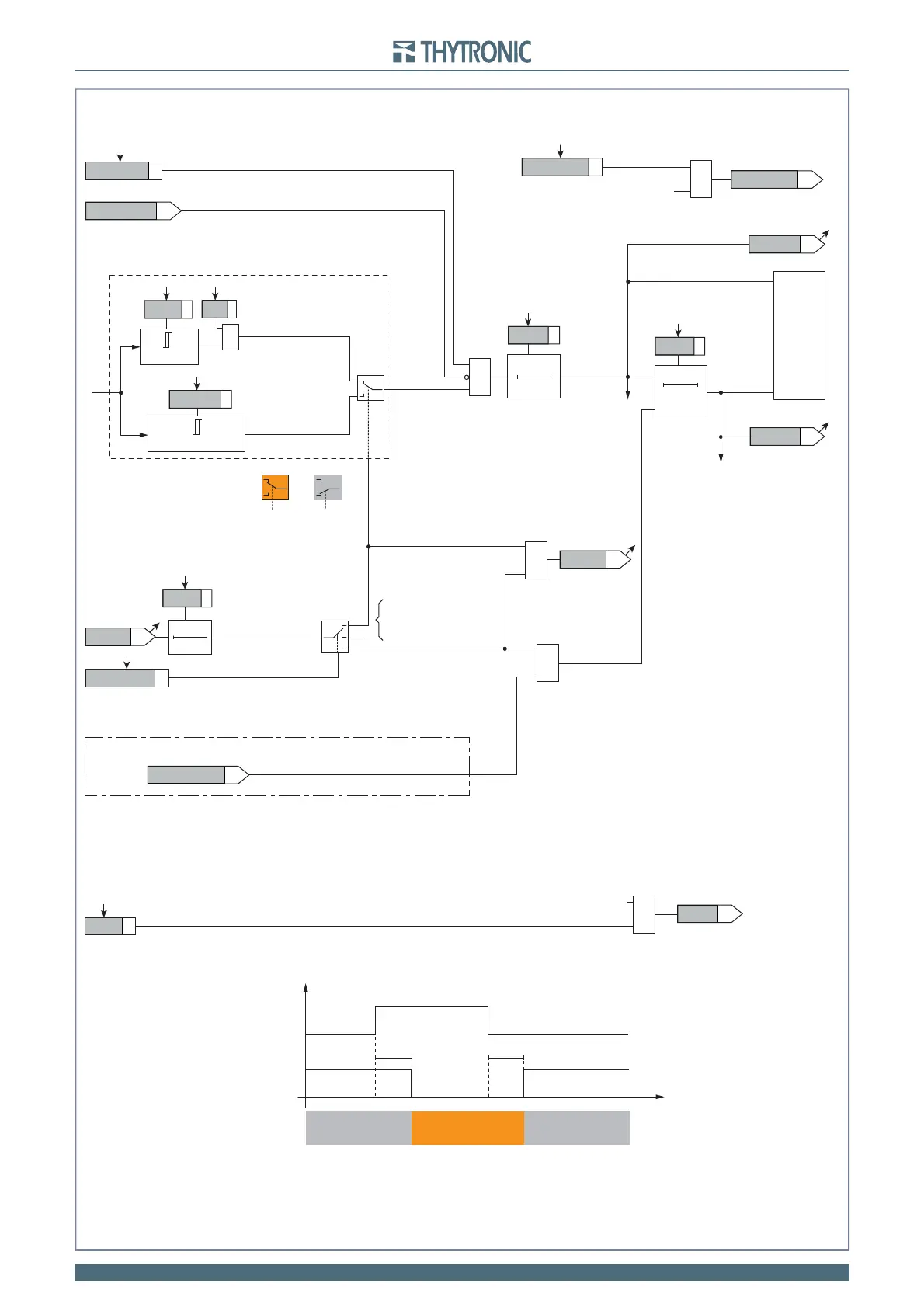 Page #102 background image
