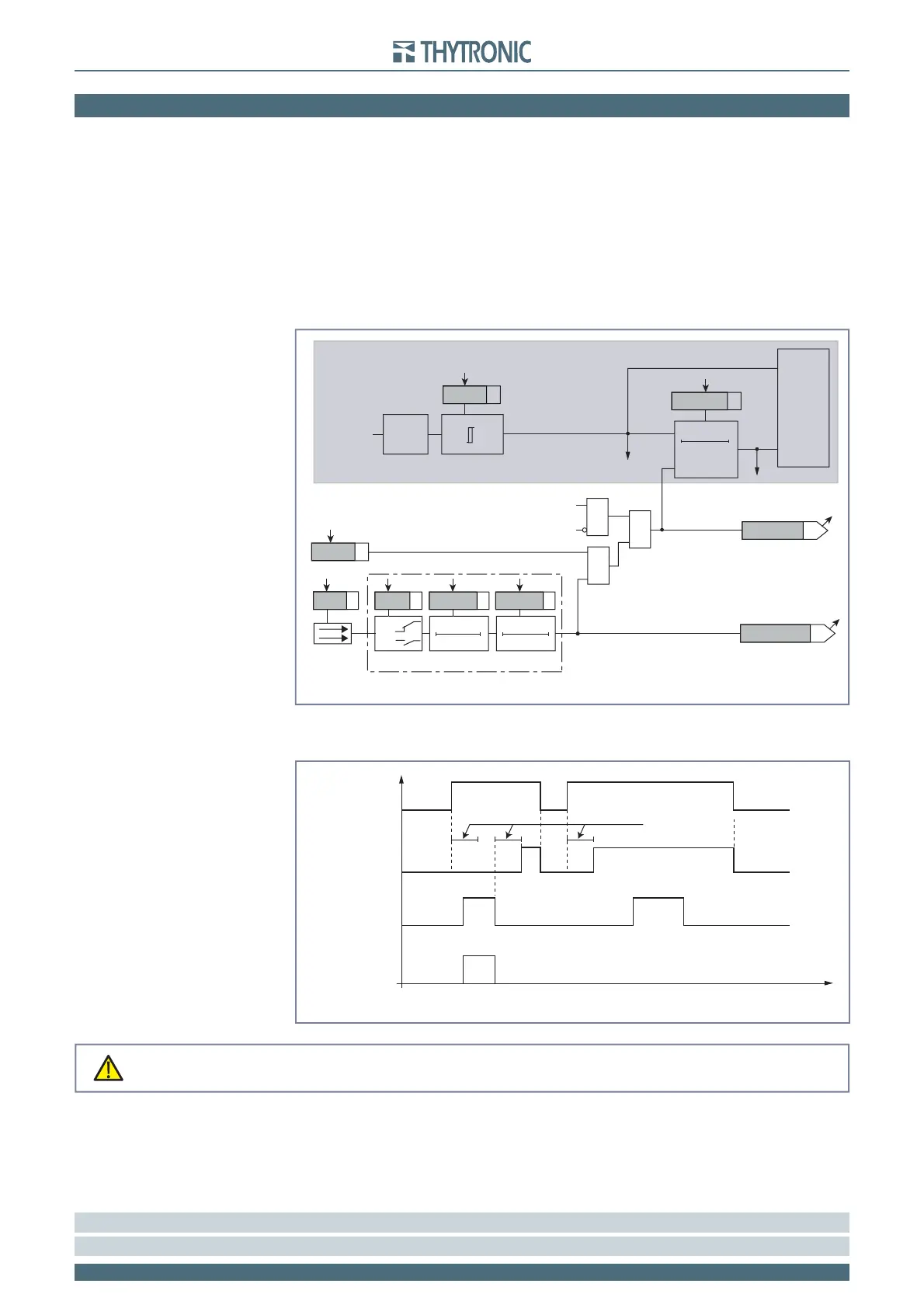 Page #112 background image