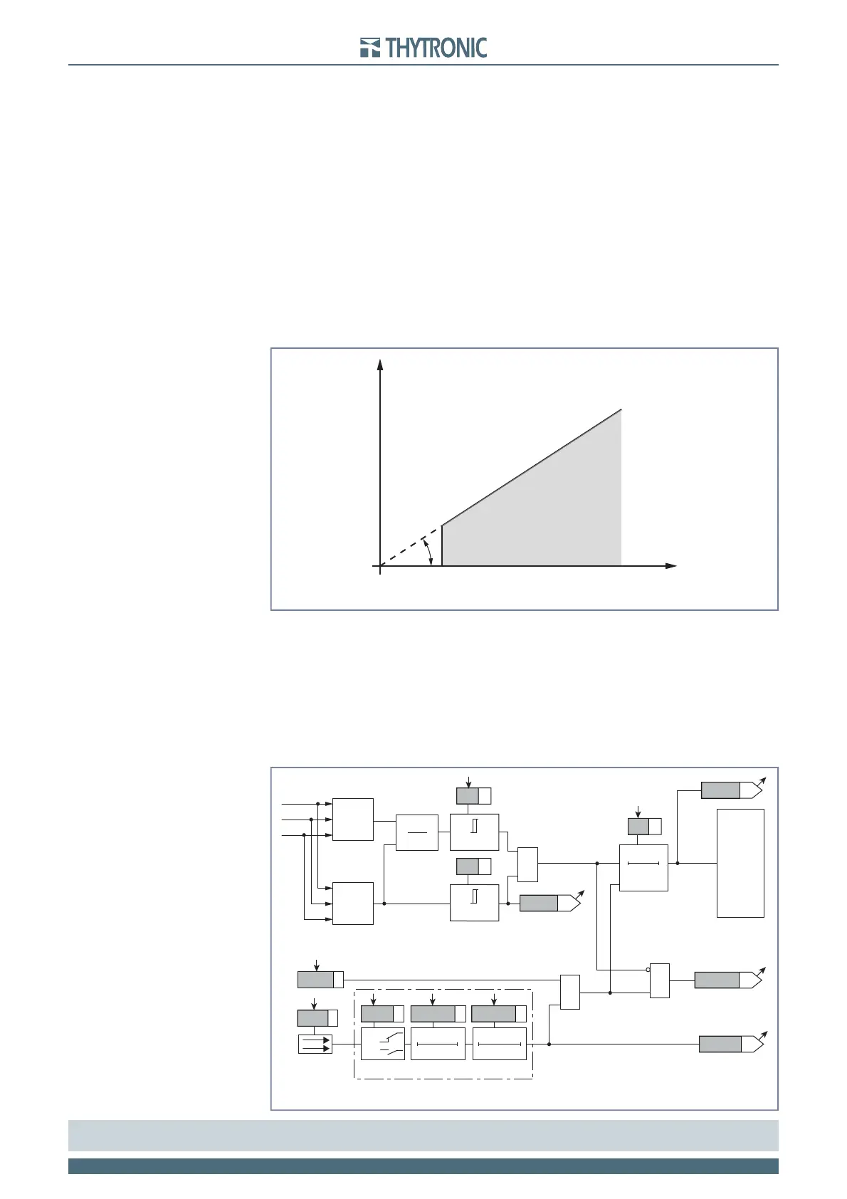 Page #122 background image