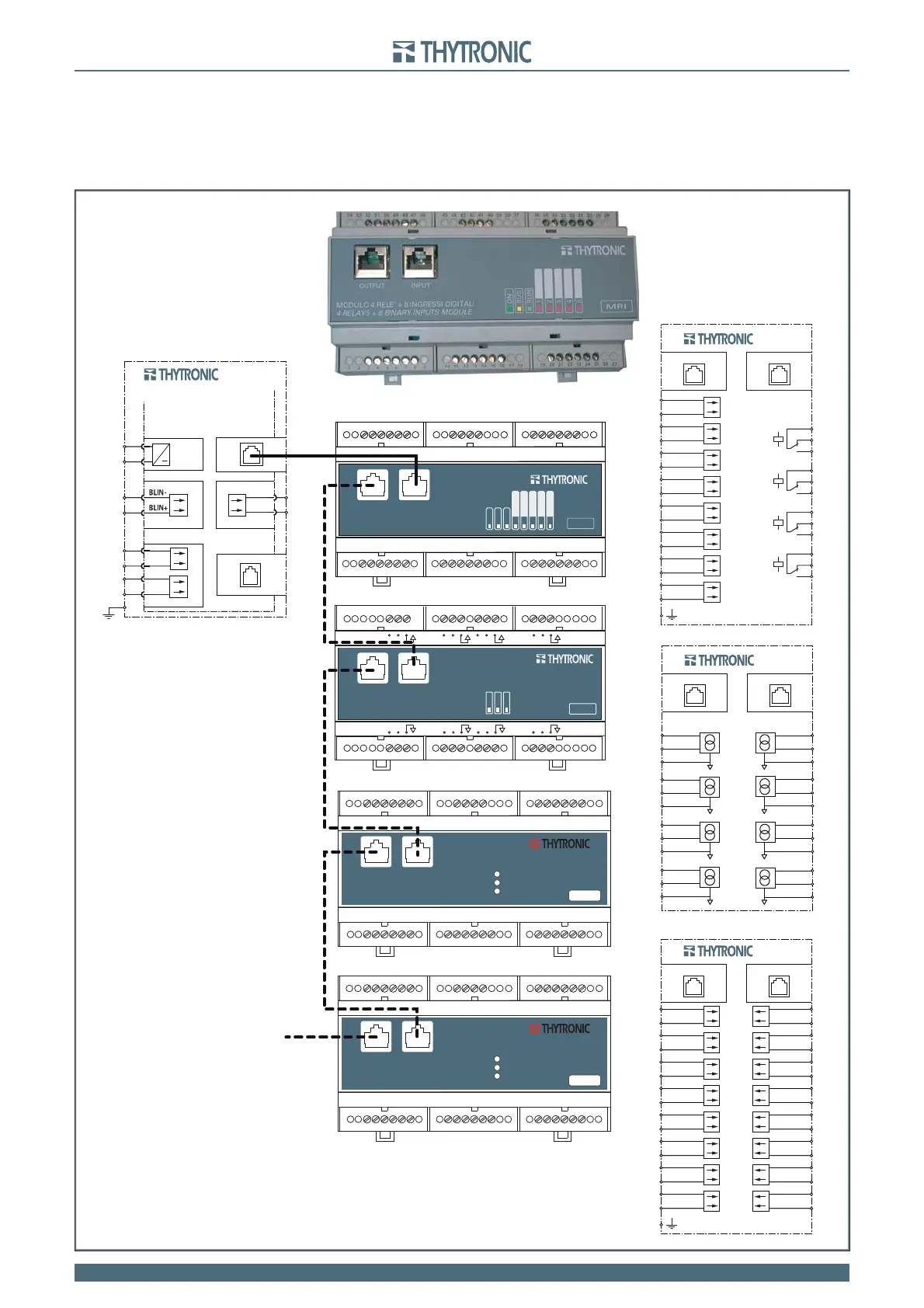Page #143 background image