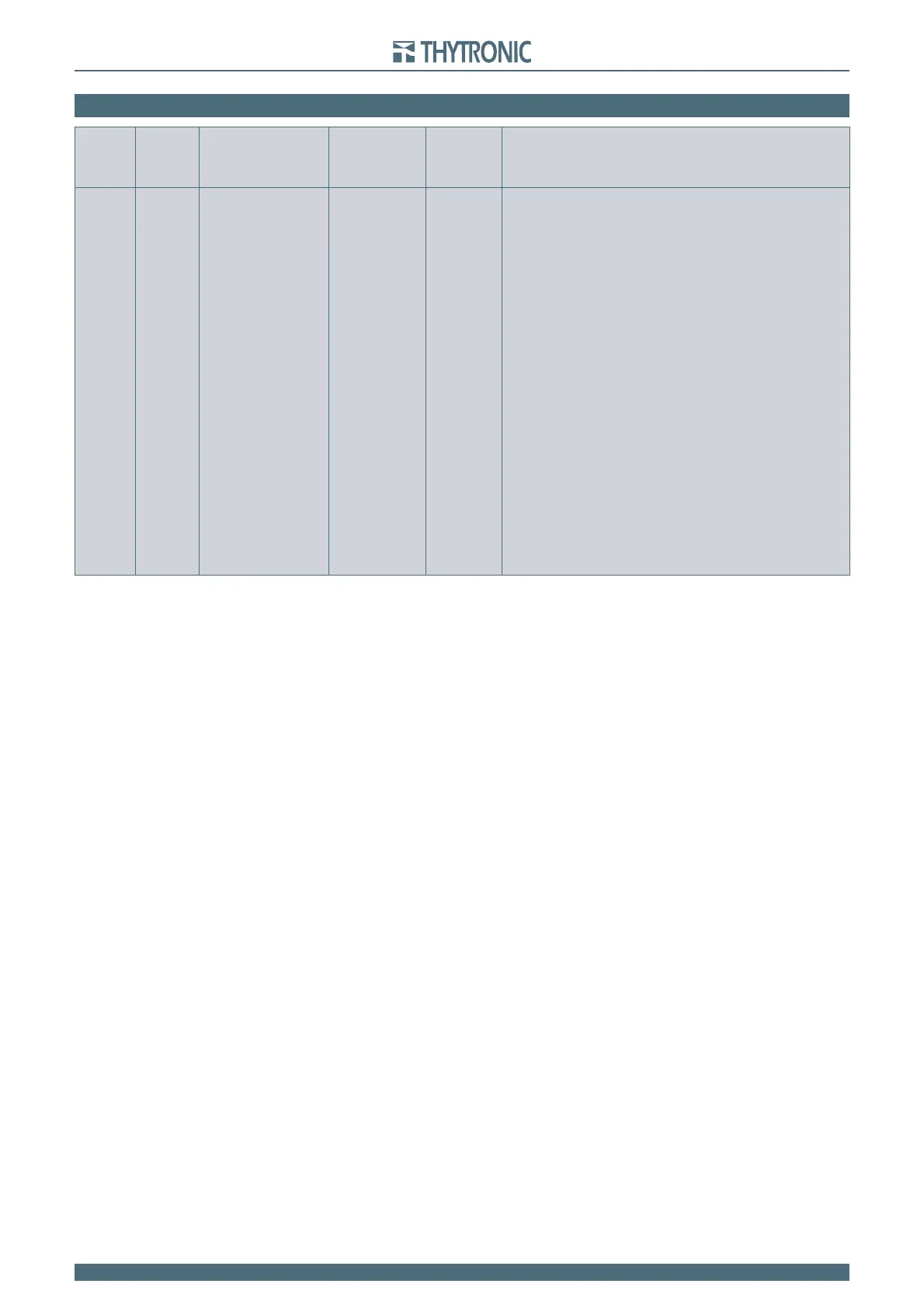 Page #226 background image