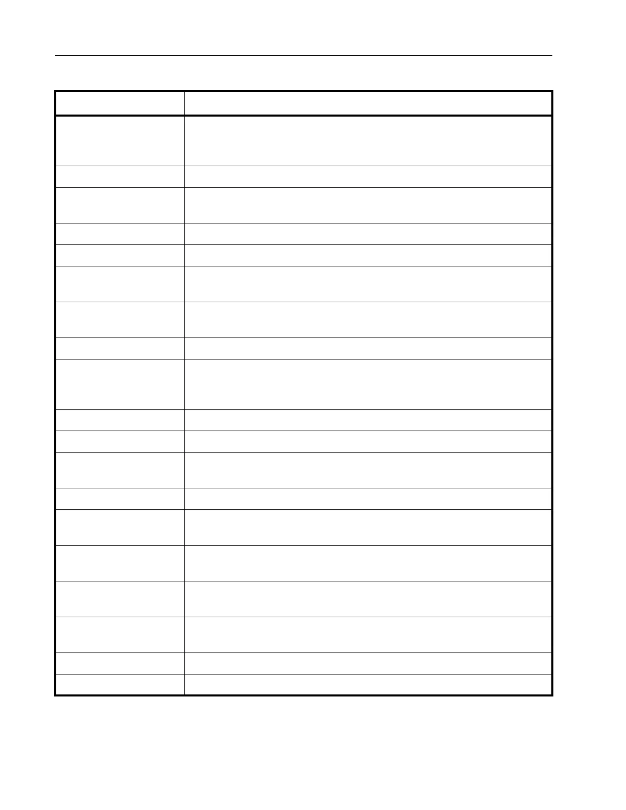 Page #128 background image