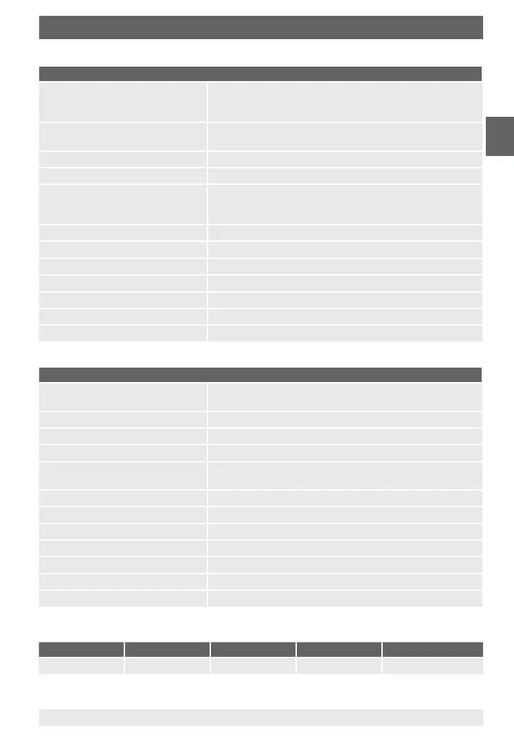 Page #57 background image