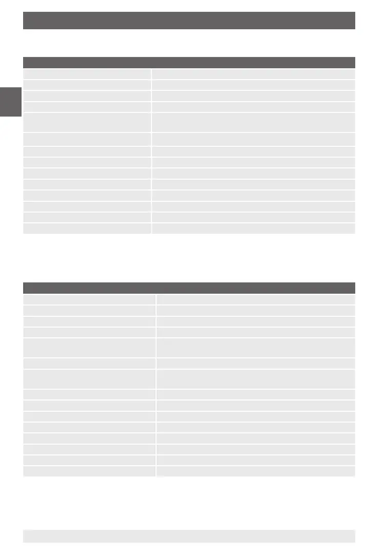 Page #58 background image