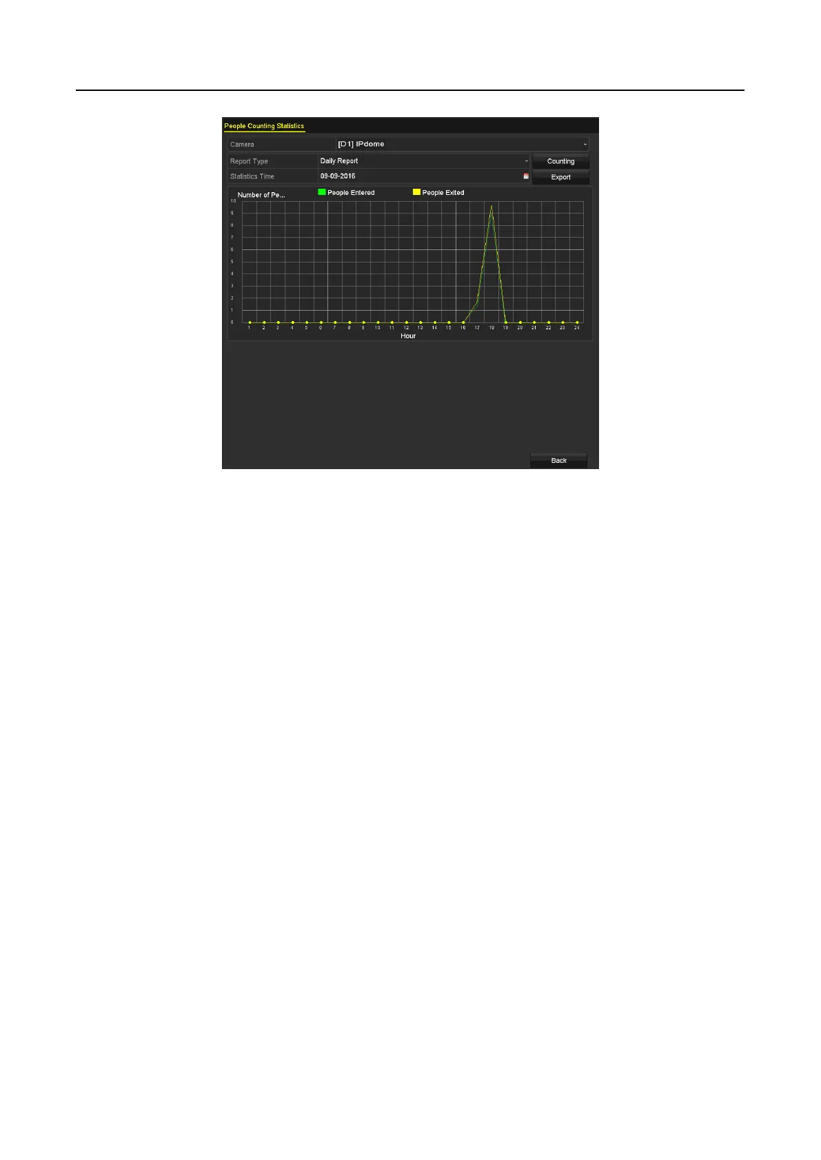 Page #150 background image