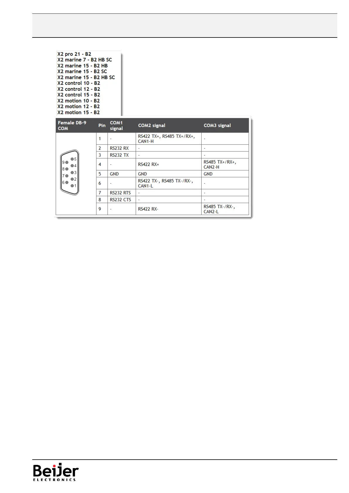 Page #42 background image