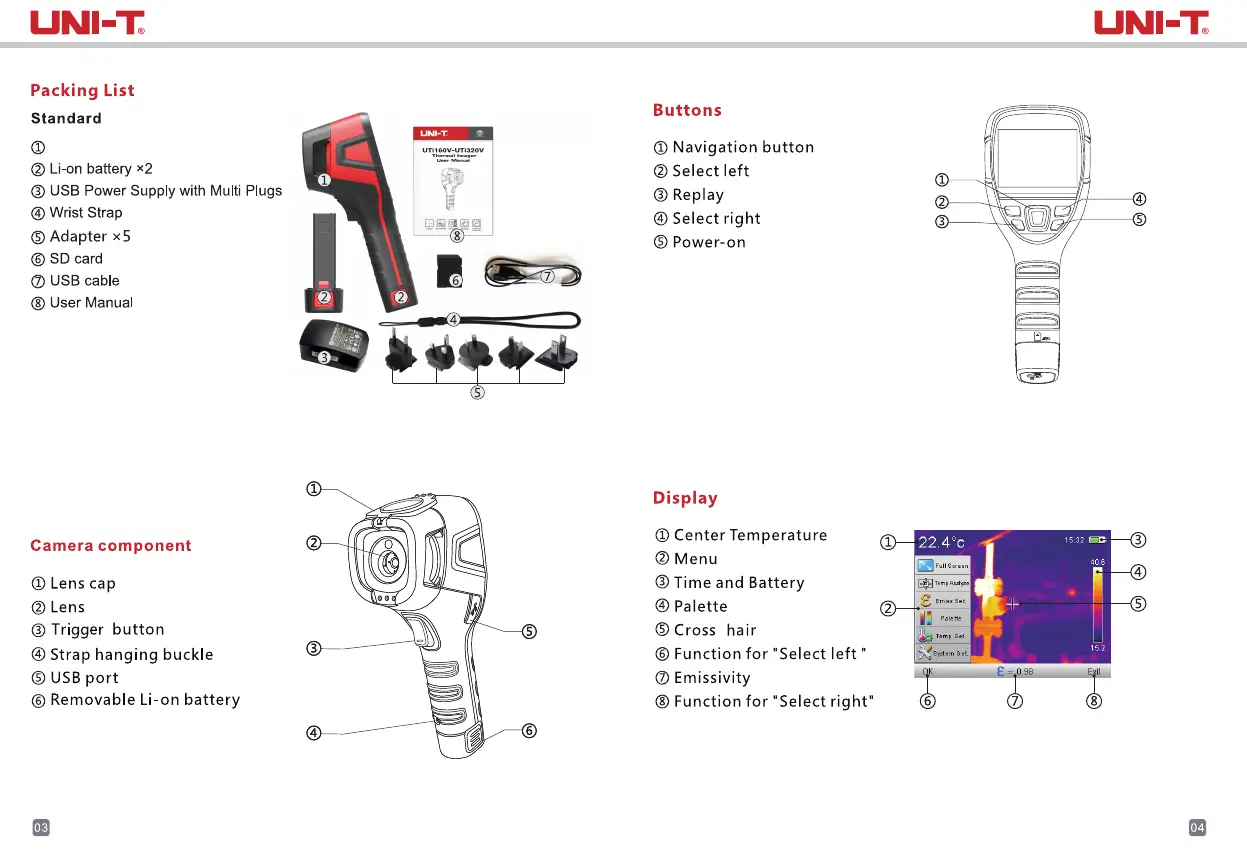 Page #3 background image