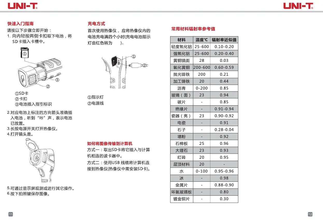 Page #7 background image