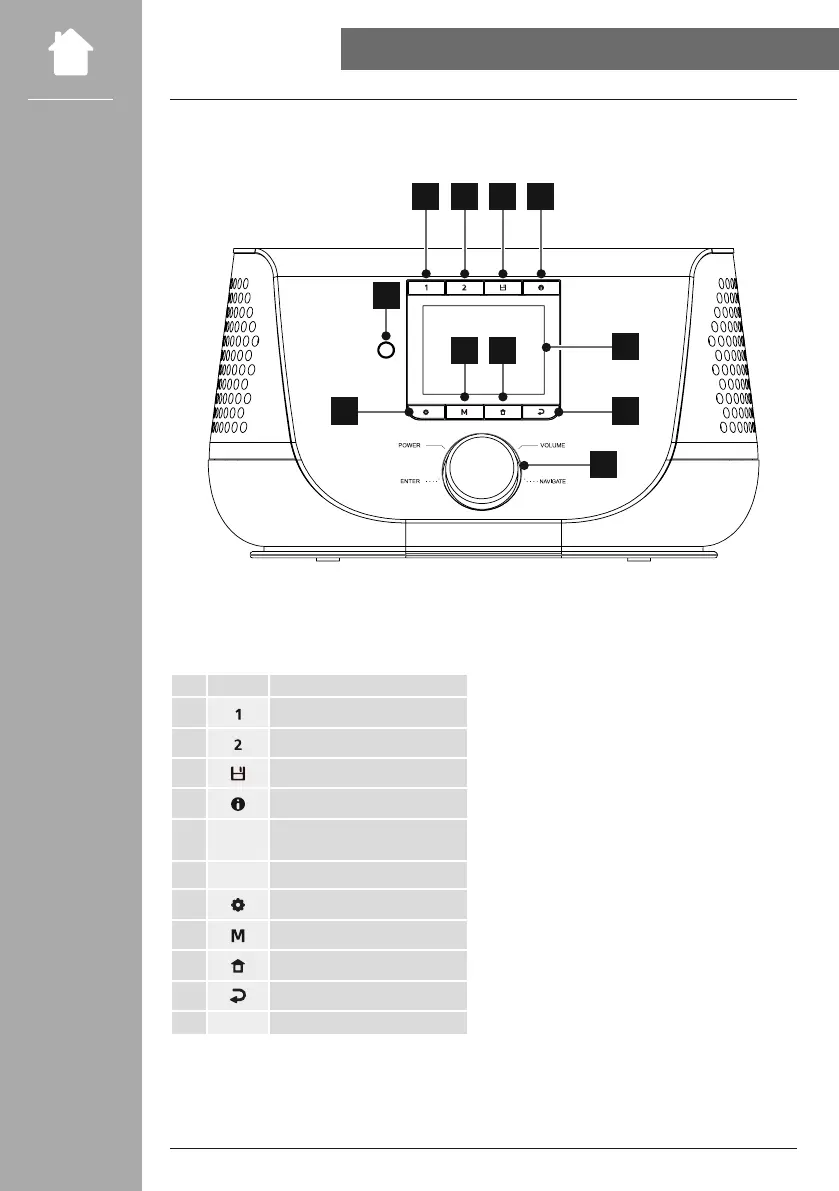 Page #10 background image