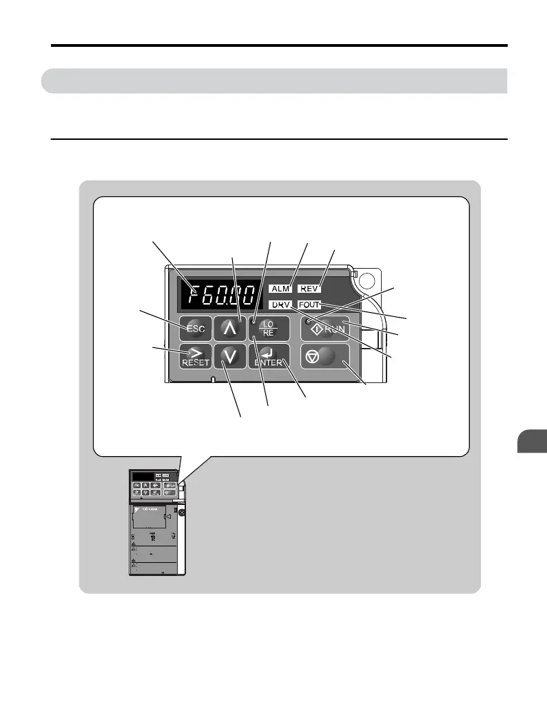 Page #79 background image