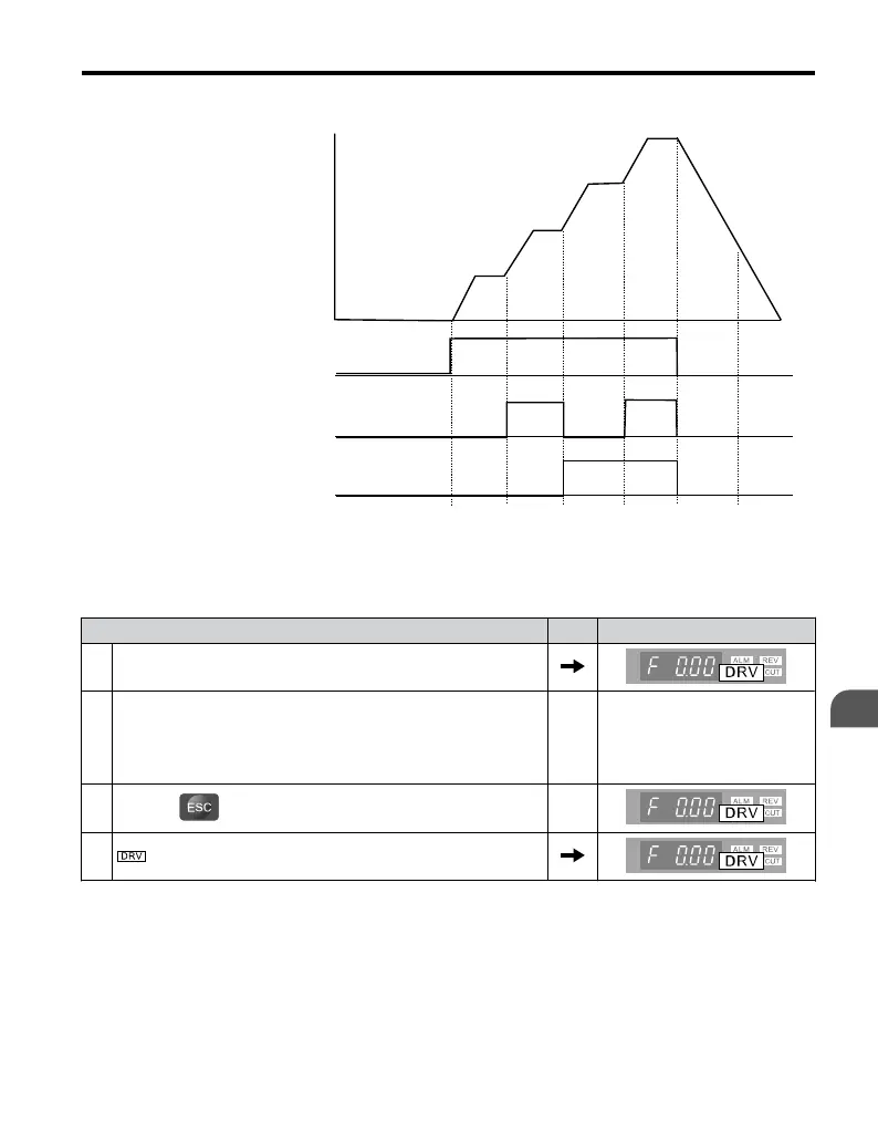 Page #105 background image