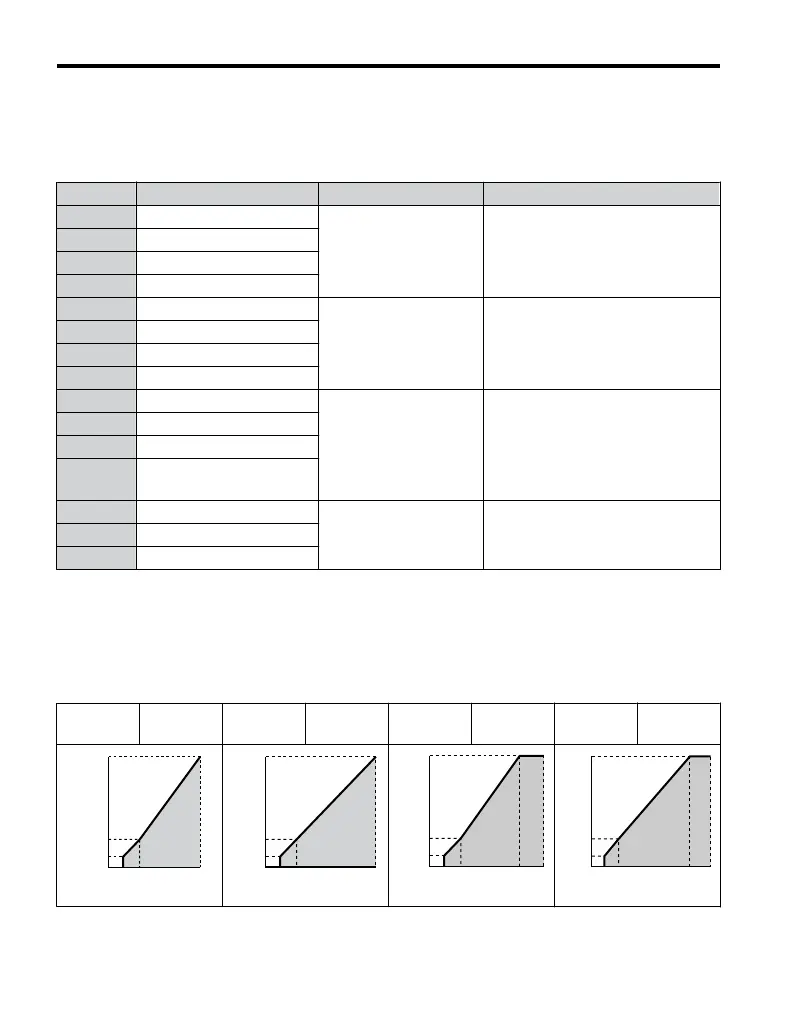 Page #108 background image