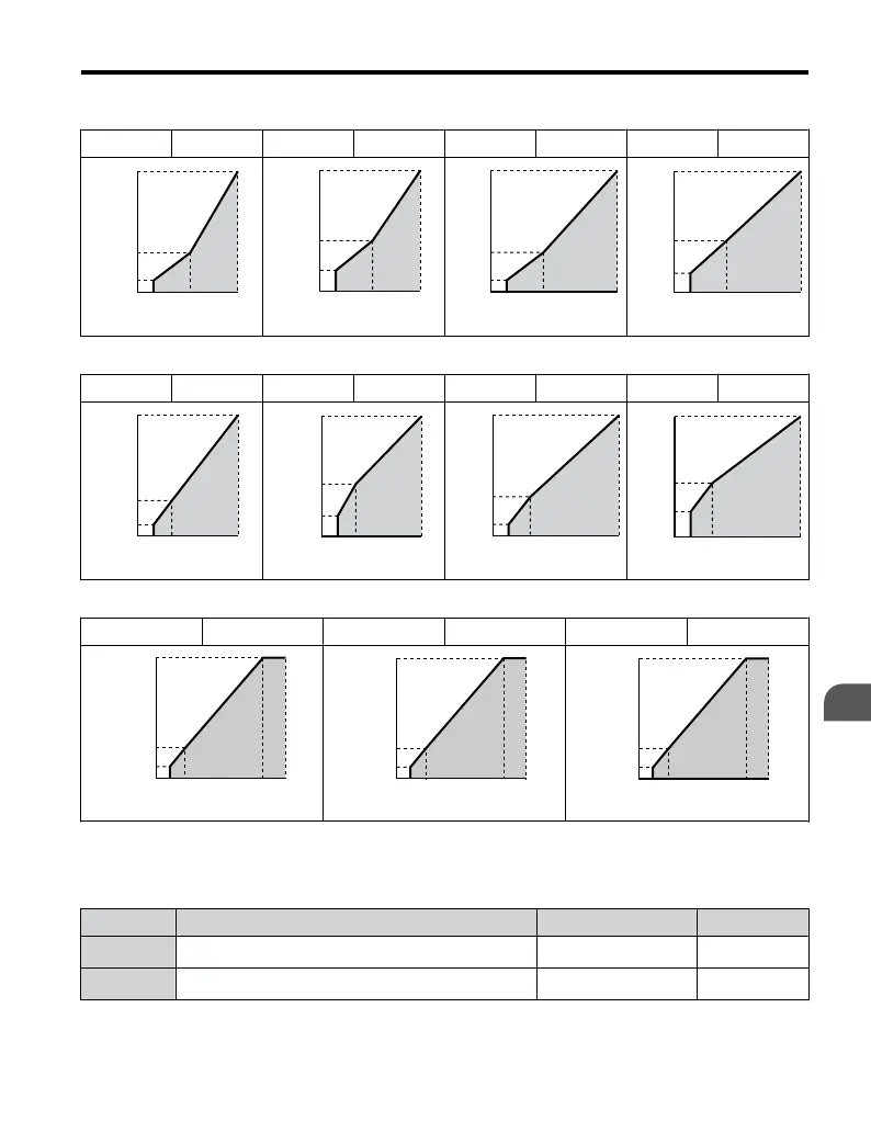 Page #109 background image