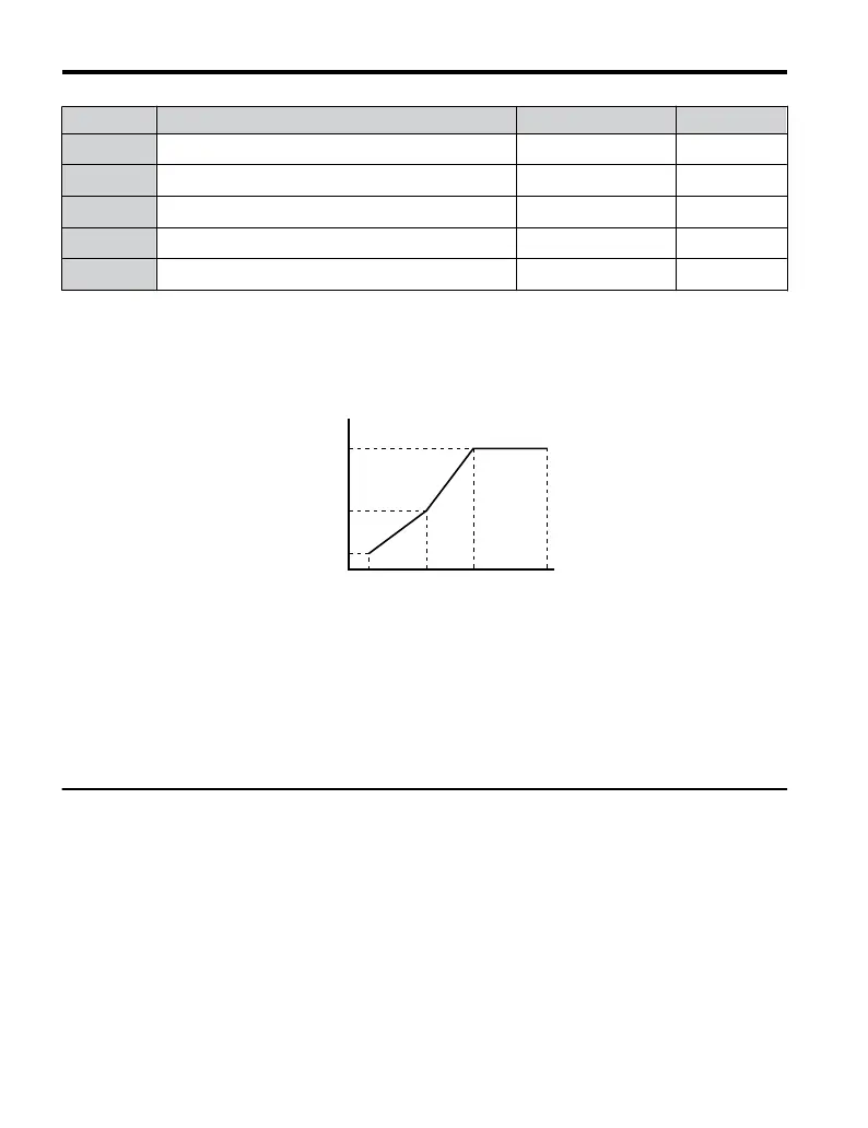 Page #110 background image