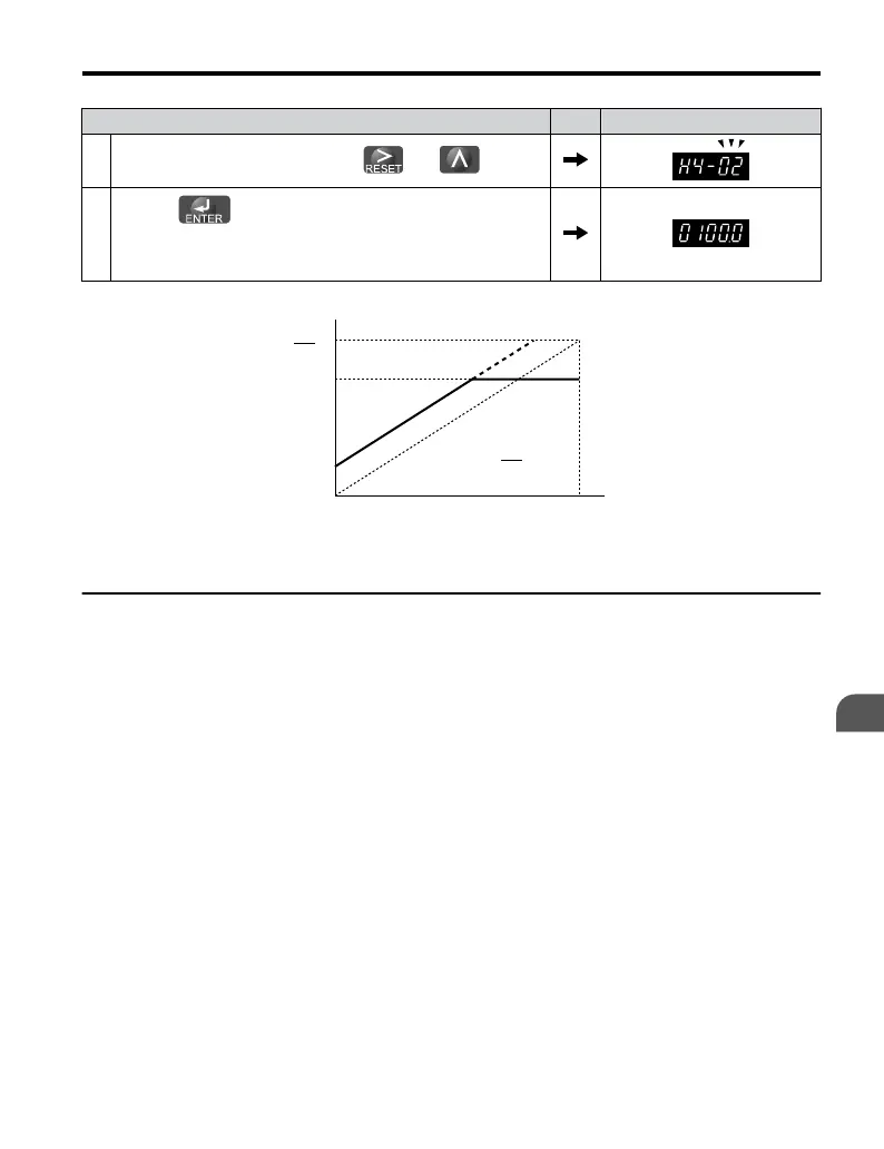 Page #113 background image